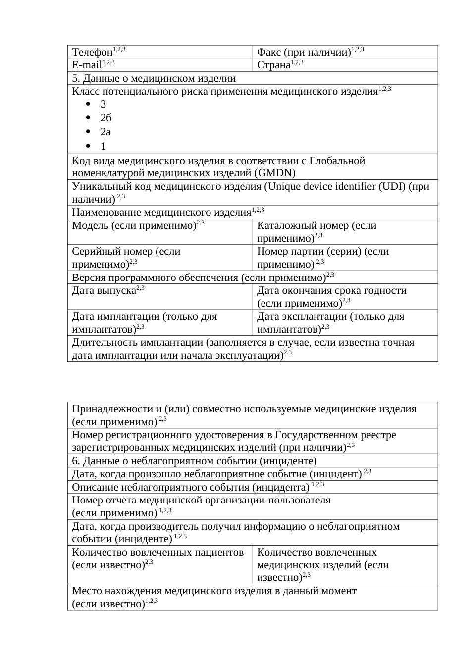 Rendered from the linked Office original — page 2; retained table layout and symbols. This is a render, not an official PDF page.