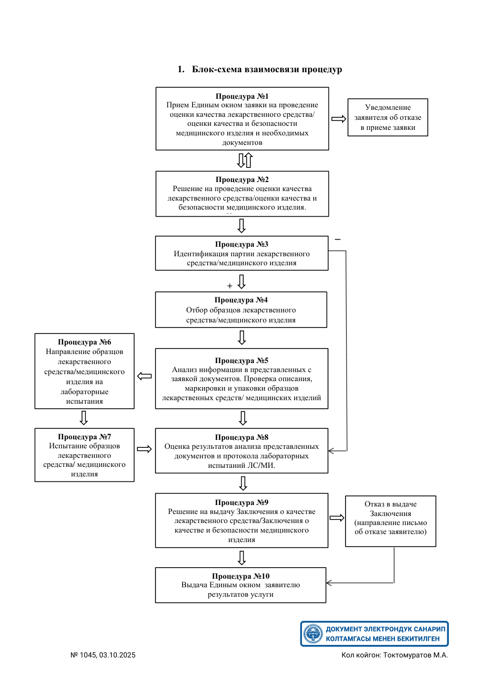 Original PDF page 8 — retained source fields, tables and layout.