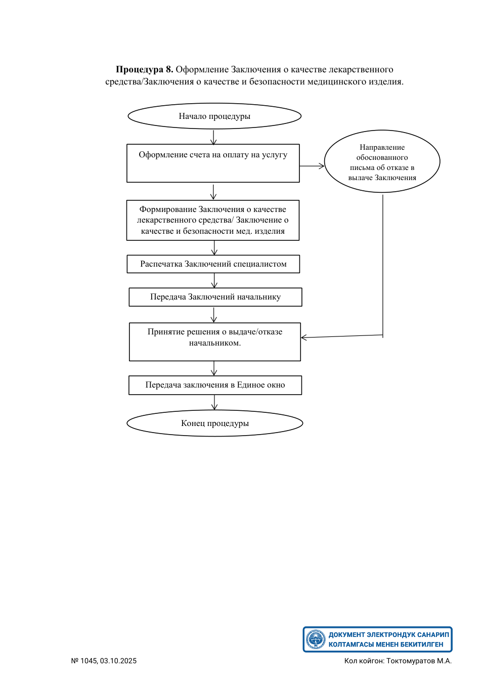 Original PDF page 22 — retained source fields, tables and layout.