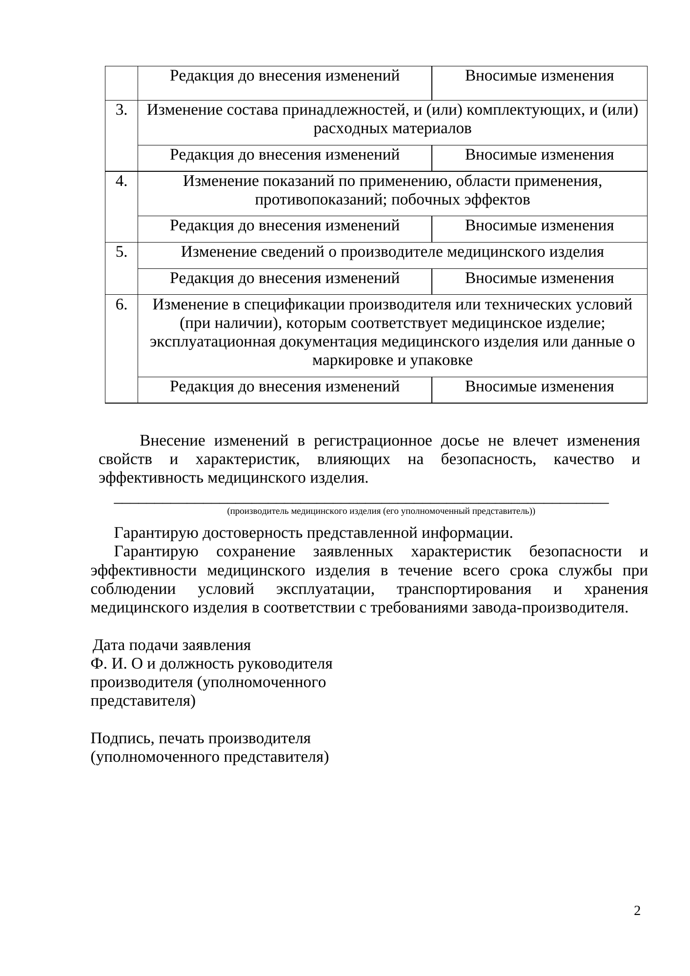 Rendered from the linked Office original — page 2; retained table layout and symbols. This is a render, not an official PDF page.