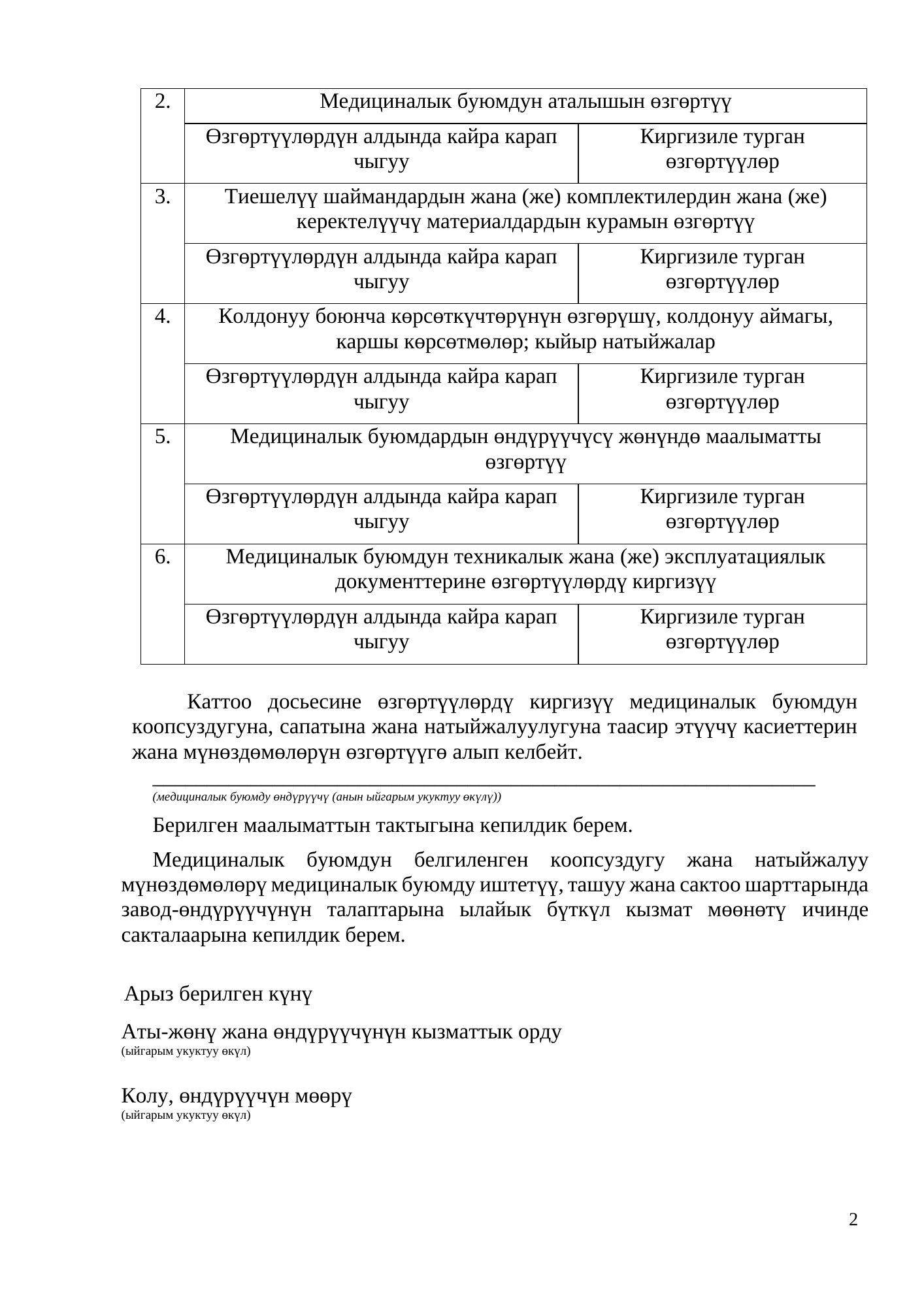 Rendered from the linked Office original — page 2; retained table layout and symbols. This is a render, not an official PDF page.