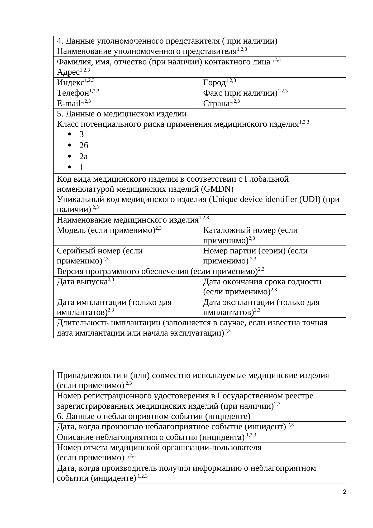 Rendered from the linked Office original — page 2; retained table layout and symbols. This is a render, not an official PDF page.