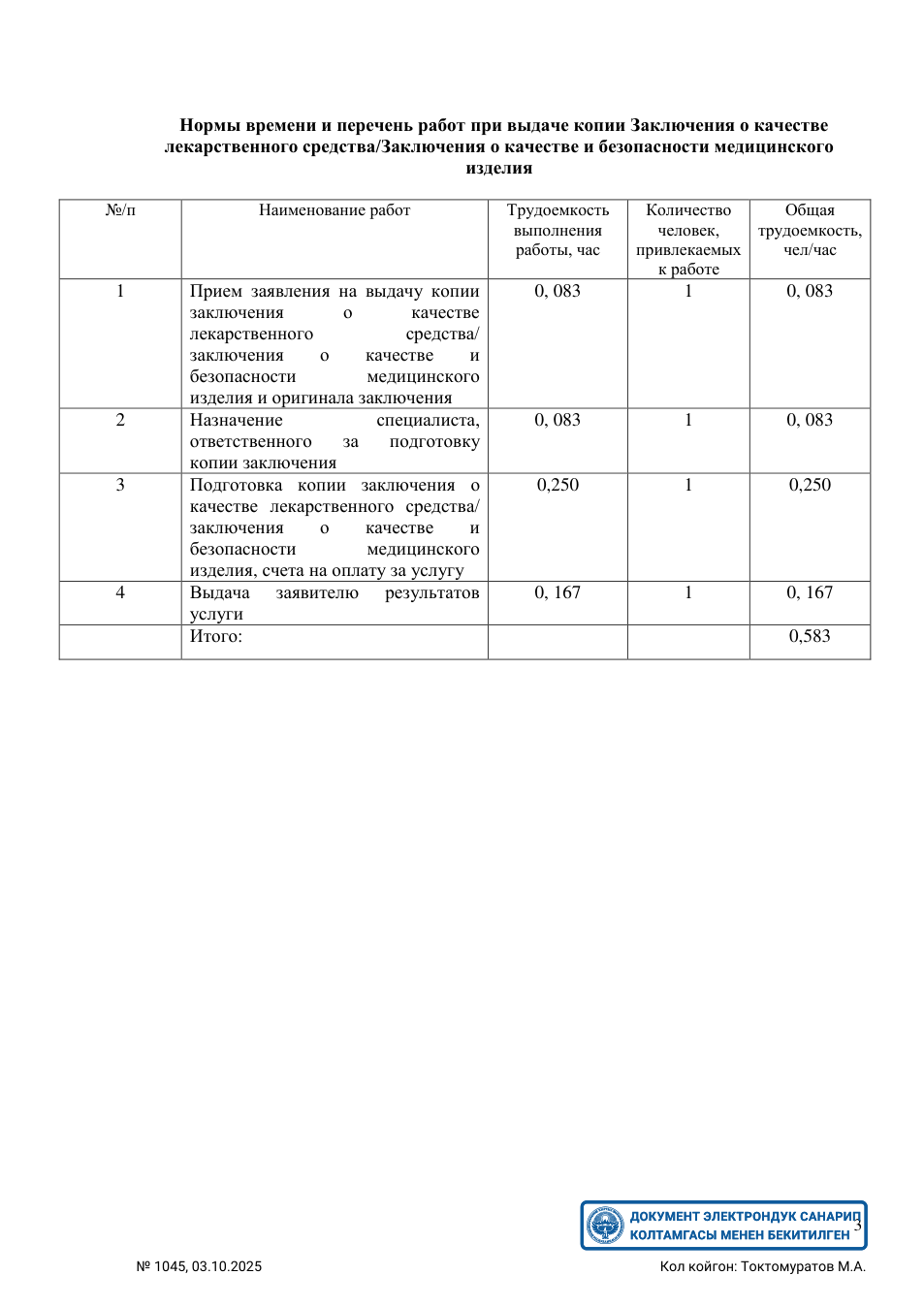 Original PDF page 46 — retained source fields, tables and layout.
