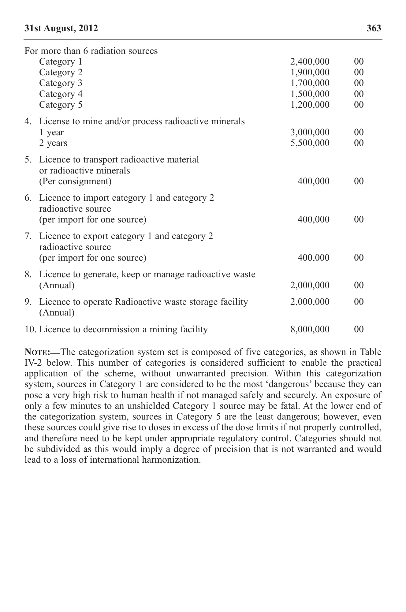 Government Notice 22 of 2012 — official PDF page 53; original table columns, symbols and diagram connections