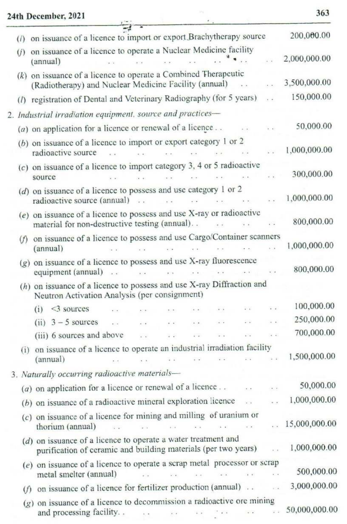 Government Notice 62 of 2021 — official PDF page 3; original table columns, symbols and diagram connections