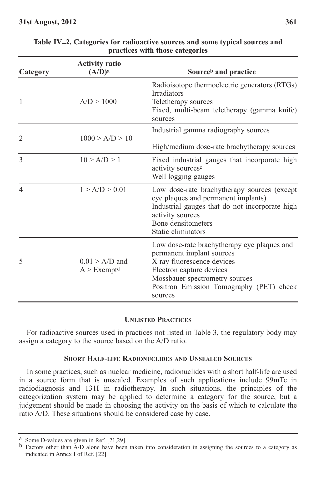 Government Notice 22 of 2012 — official PDF page 51; original table columns, symbols and diagram connections