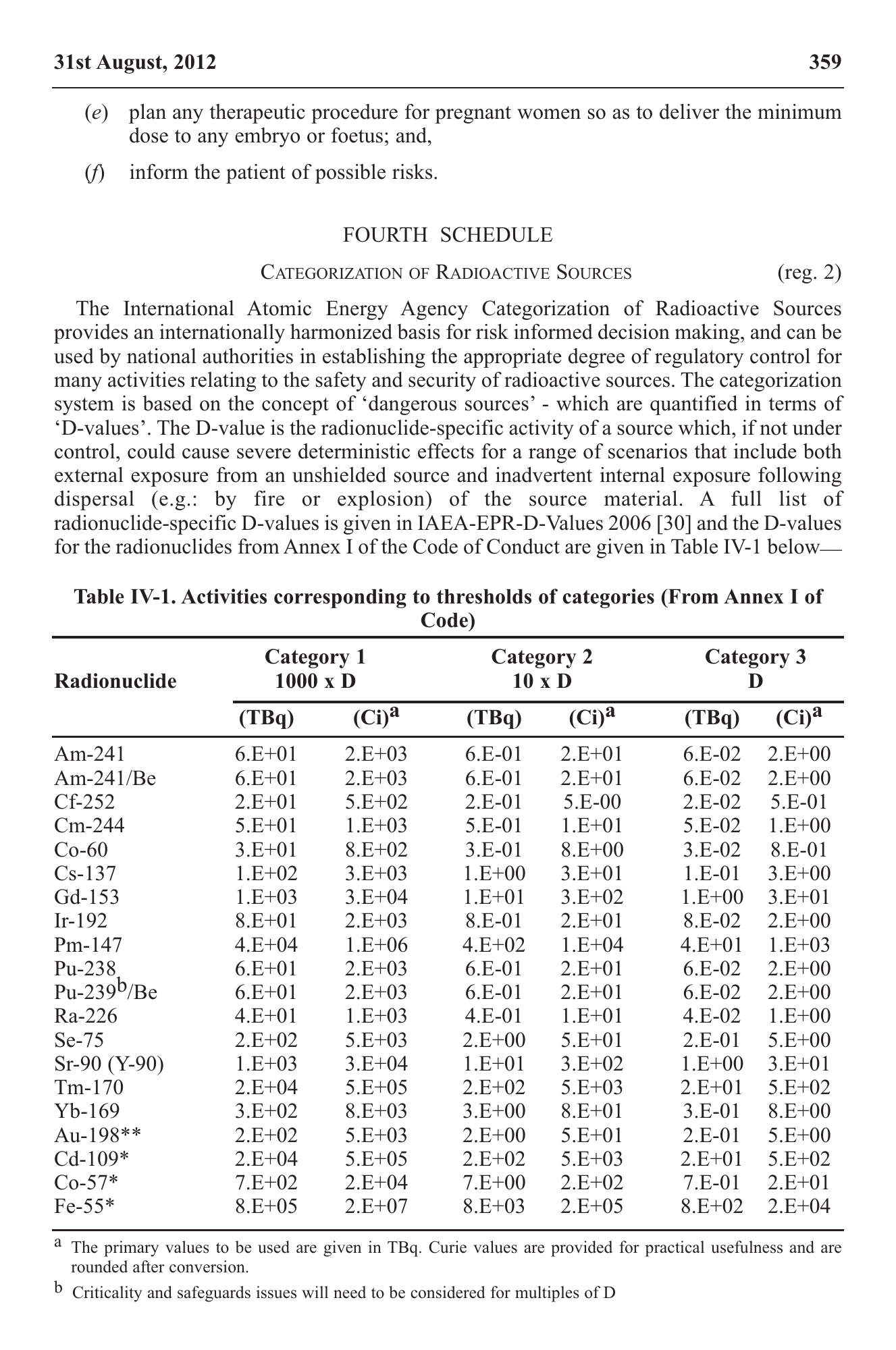 Government Notice 22 of 2012 — official PDF page 49; original table columns, symbols and diagram connections