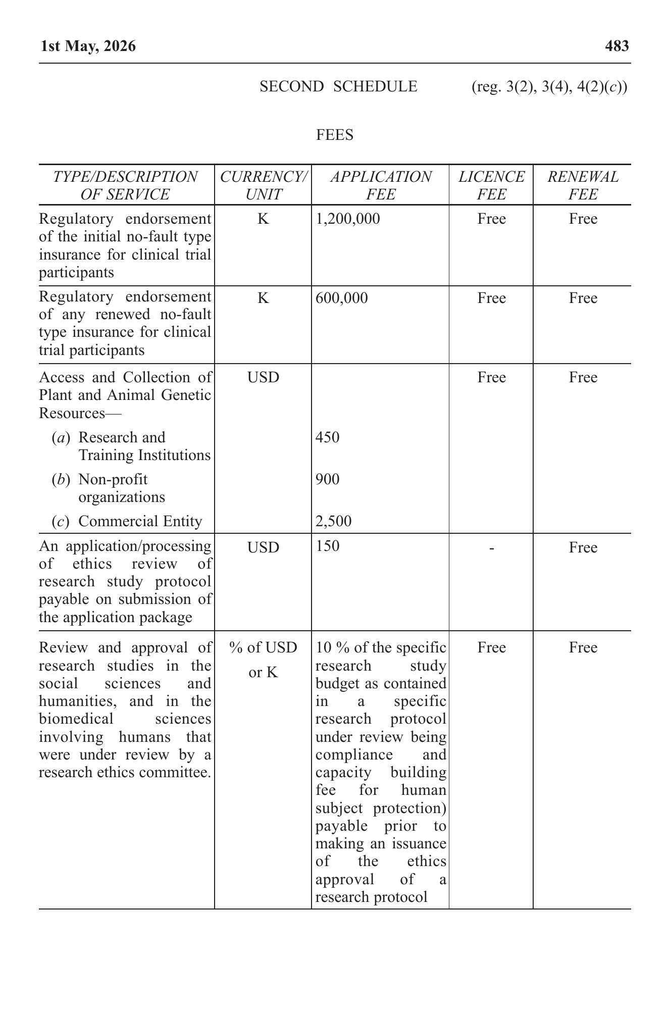 Government Notice 37 of 2026 — official PDF page 63; original table columns, symbols and diagram connections