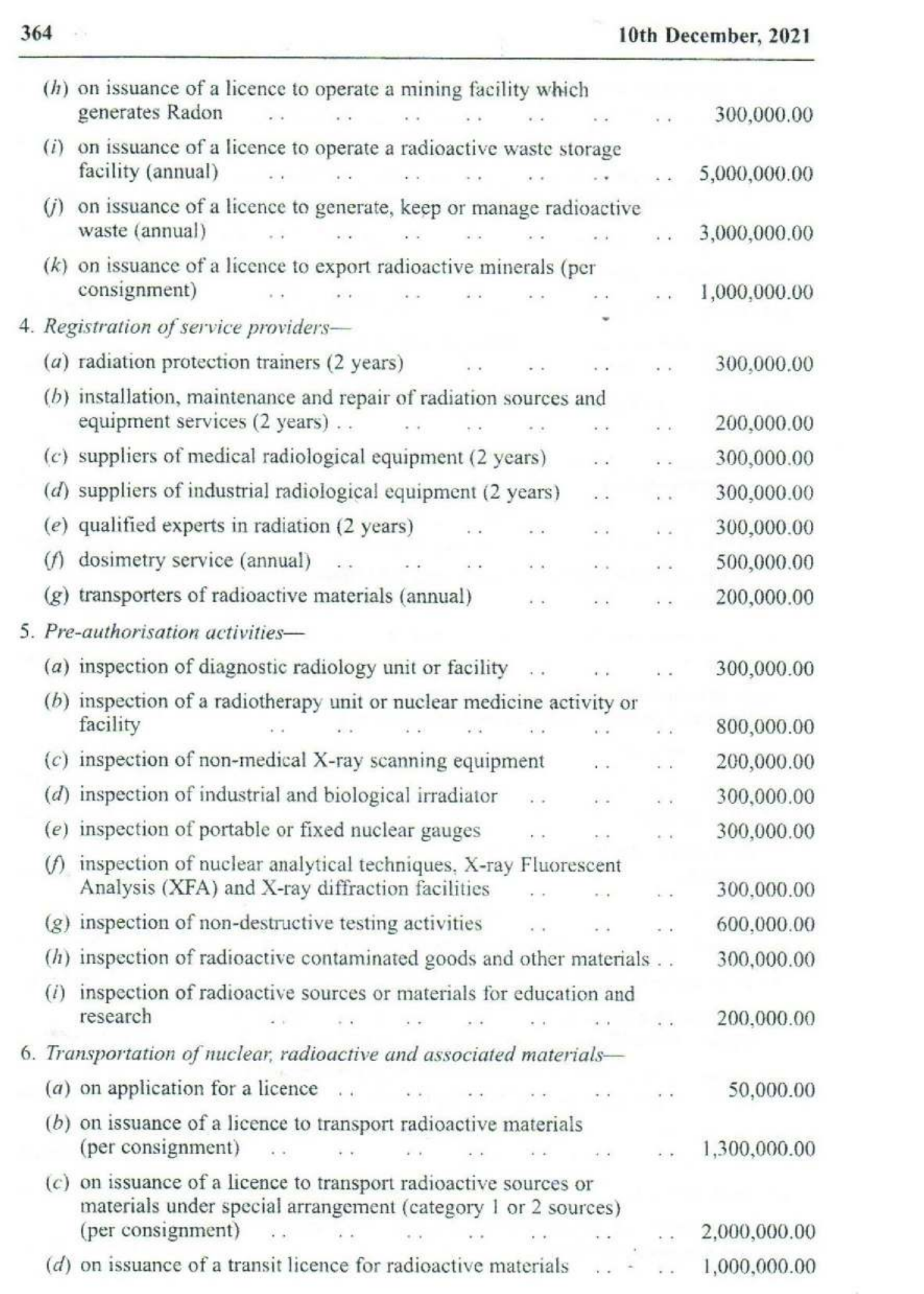Government Notice 62 of 2021 — official PDF page 4; original table columns, symbols and diagram connections