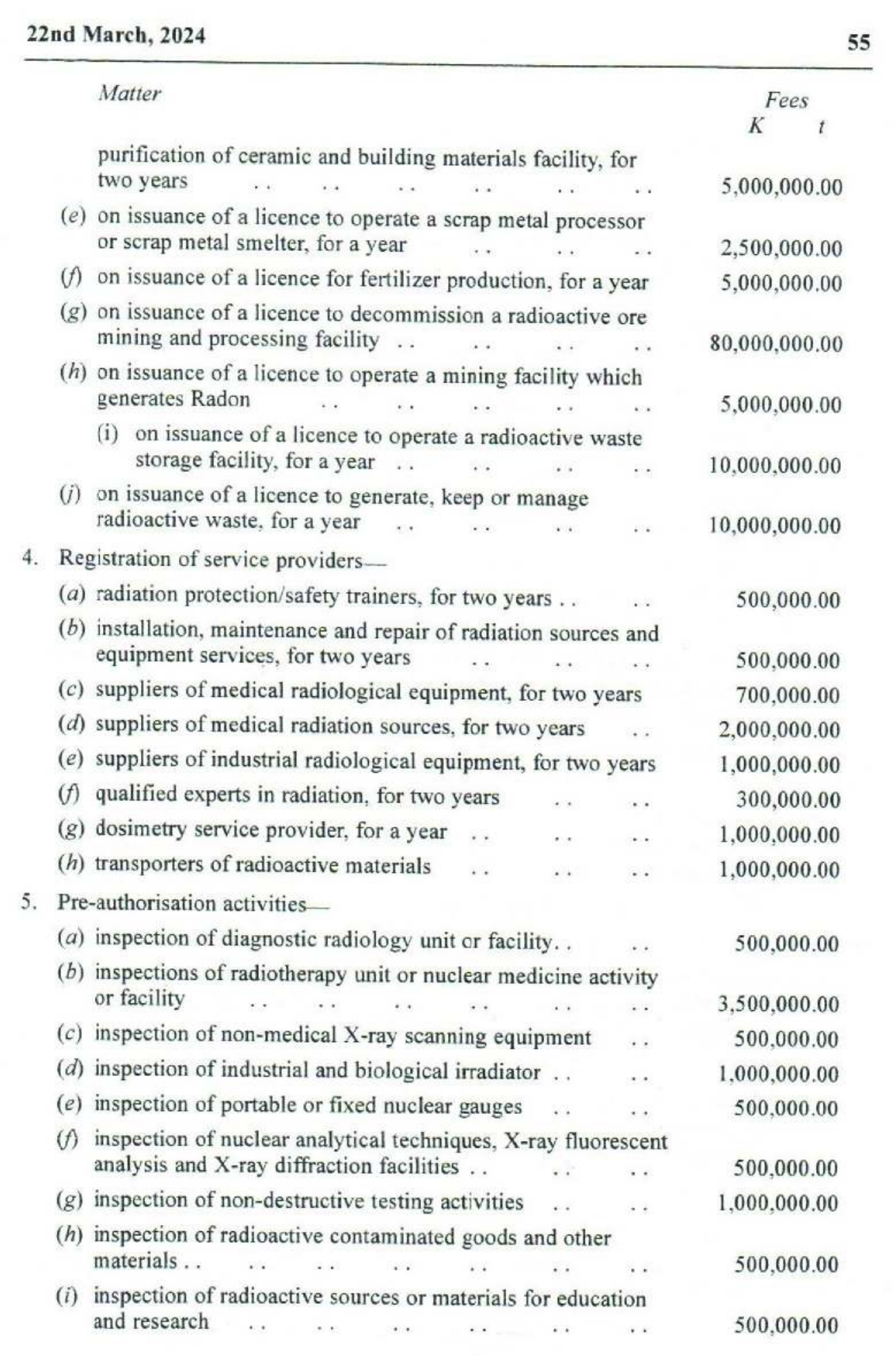 Government Notice 16 of 2024 — official PDF page 3; original table columns, symbols and diagram connections
