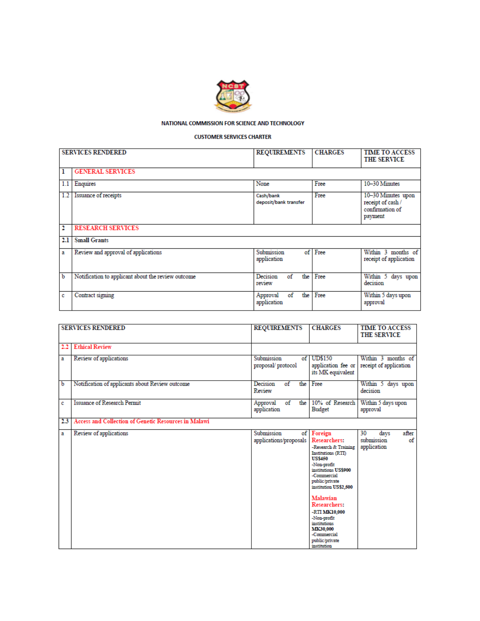 malawi-ncst-customer-services-charter — official PDF page 1; original table columns, symbols and diagram connections