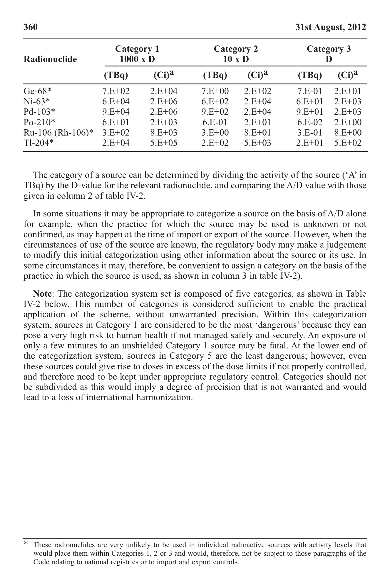 Government Notice 22 of 2012 — official PDF page 50; original table columns, symbols and diagram connections