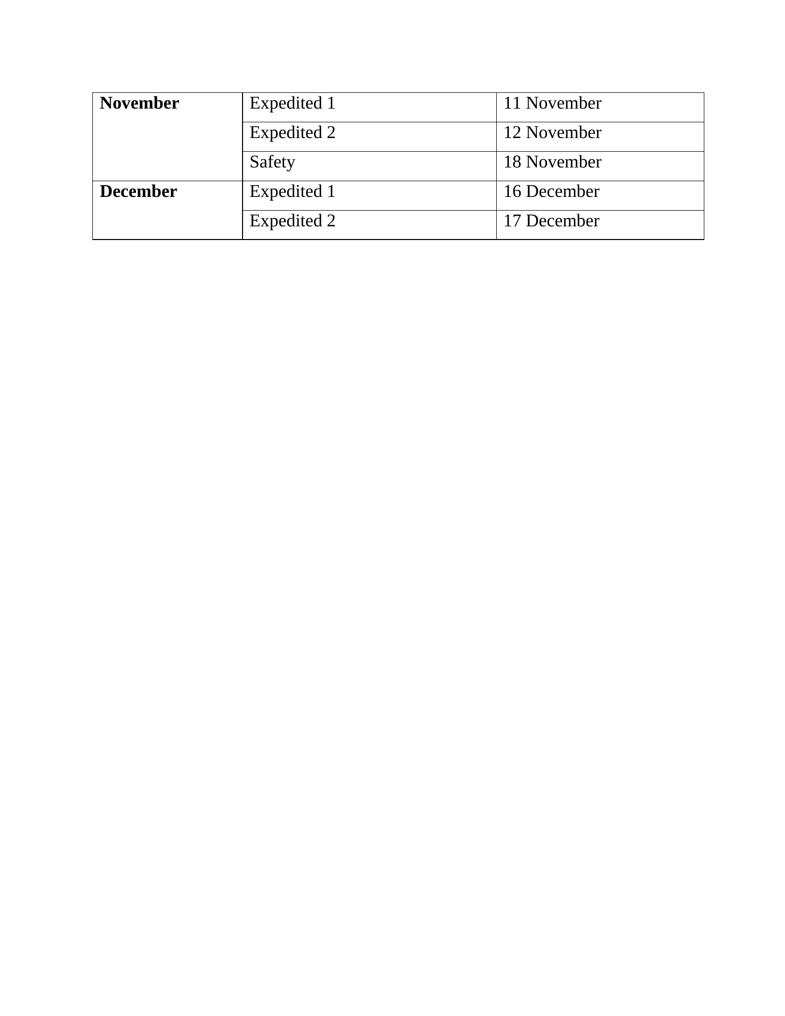 Rendered from the linked Office original — page 3; retained table layout and symbols. This is a render, not an official PDF page.