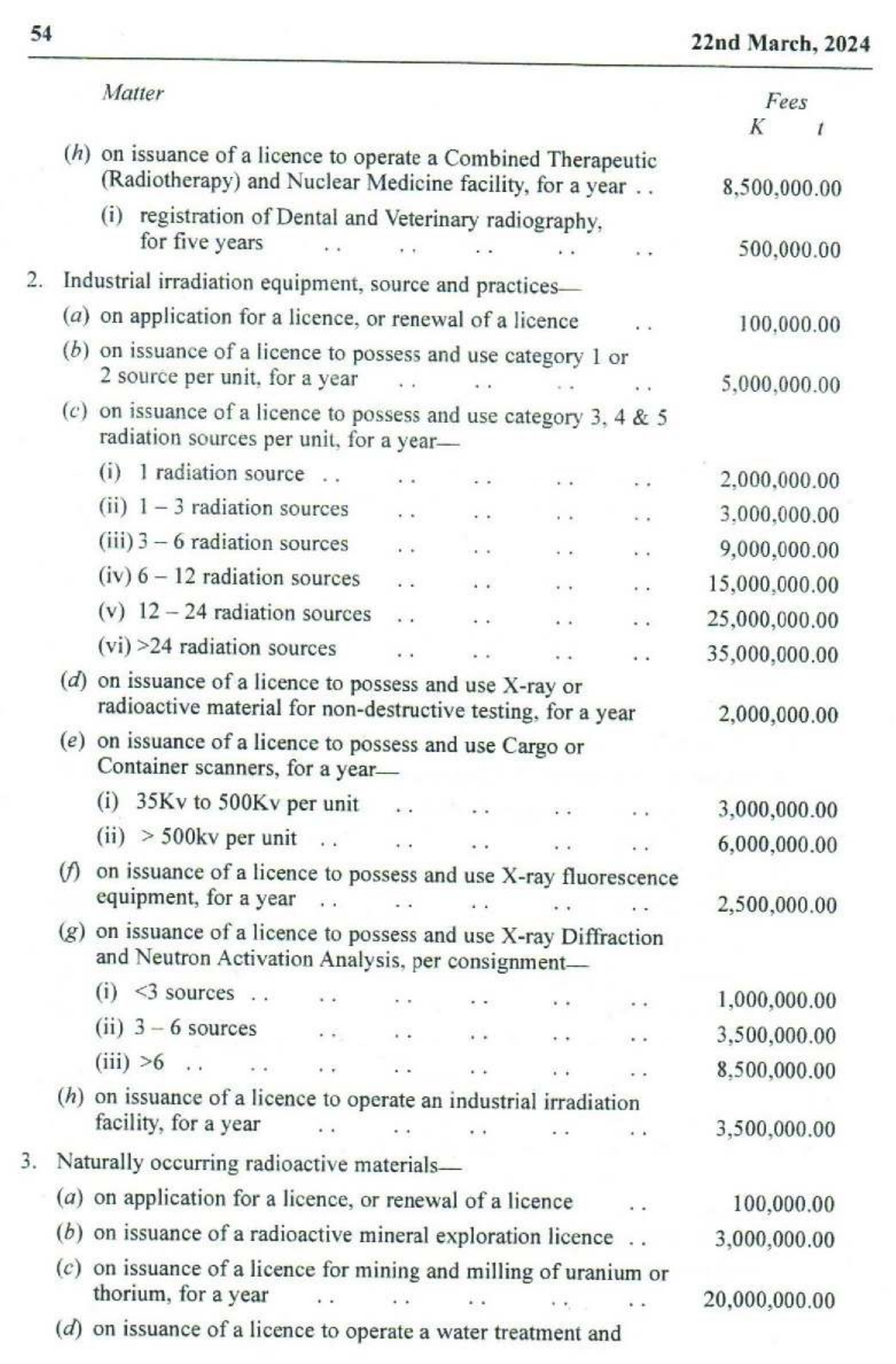 Government Notice 16 of 2024 — official PDF page 2; original table columns, symbols and diagram connections