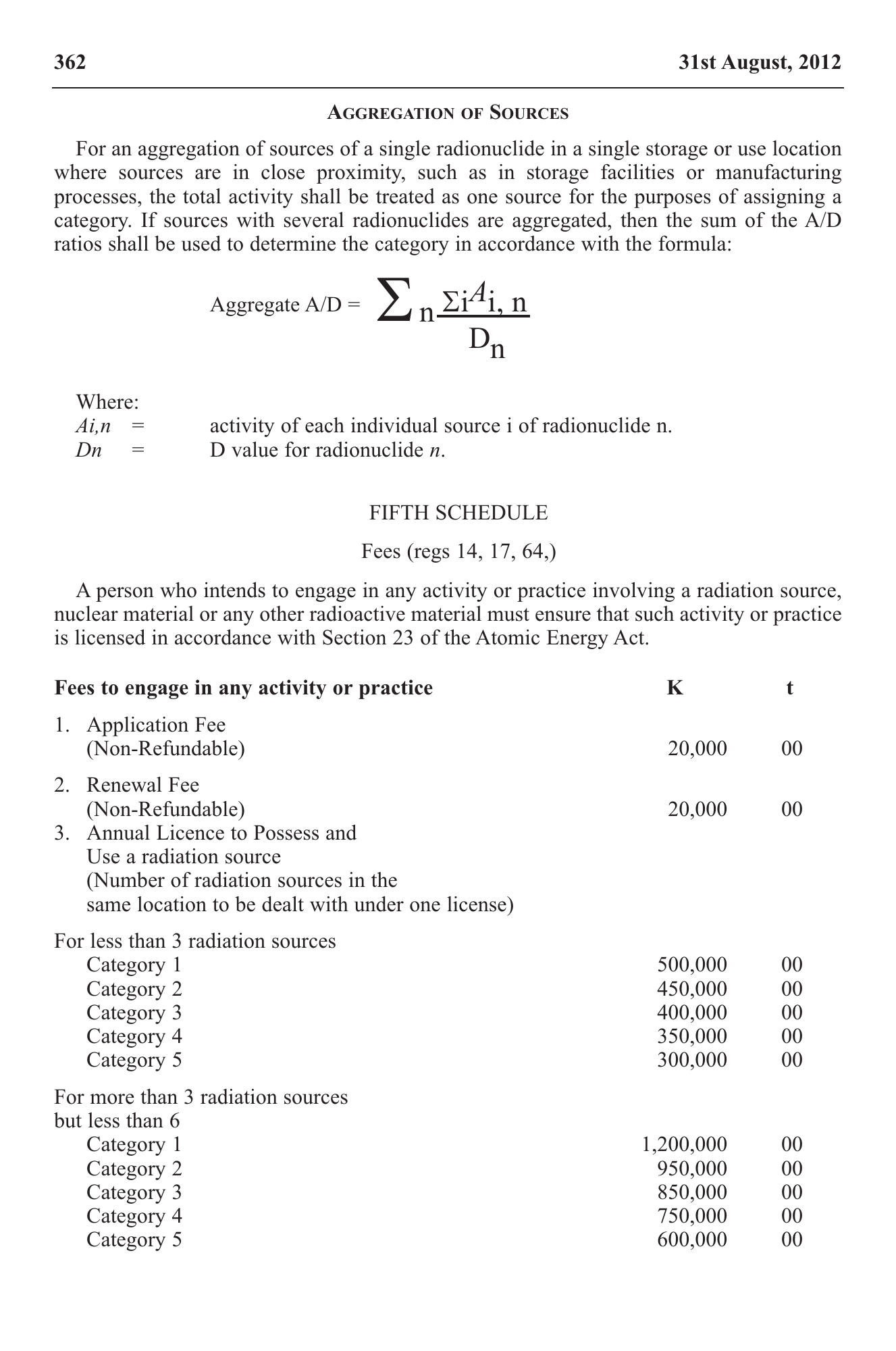 Government Notice 22 of 2012 — official PDF page 52; original table columns, symbols and diagram connections