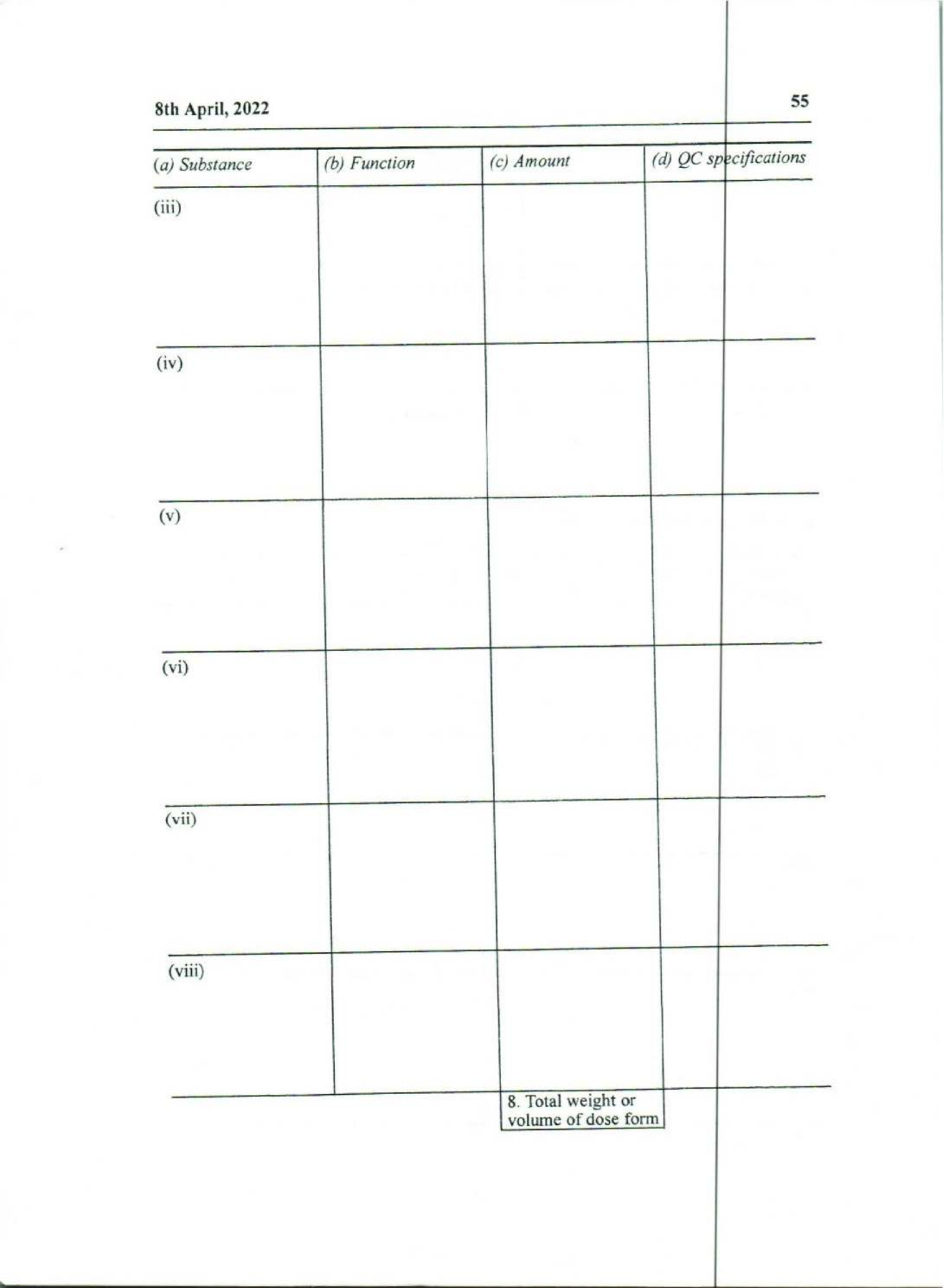 Government Notice 9 of 2022 — official PDF page 39; original table columns, symbols and diagram connections