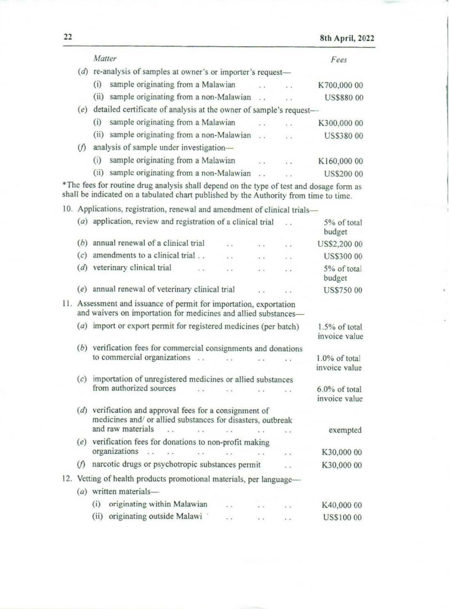Government Notice 9 of 2022 — official PDF page 6; original table columns, symbols and diagram connections