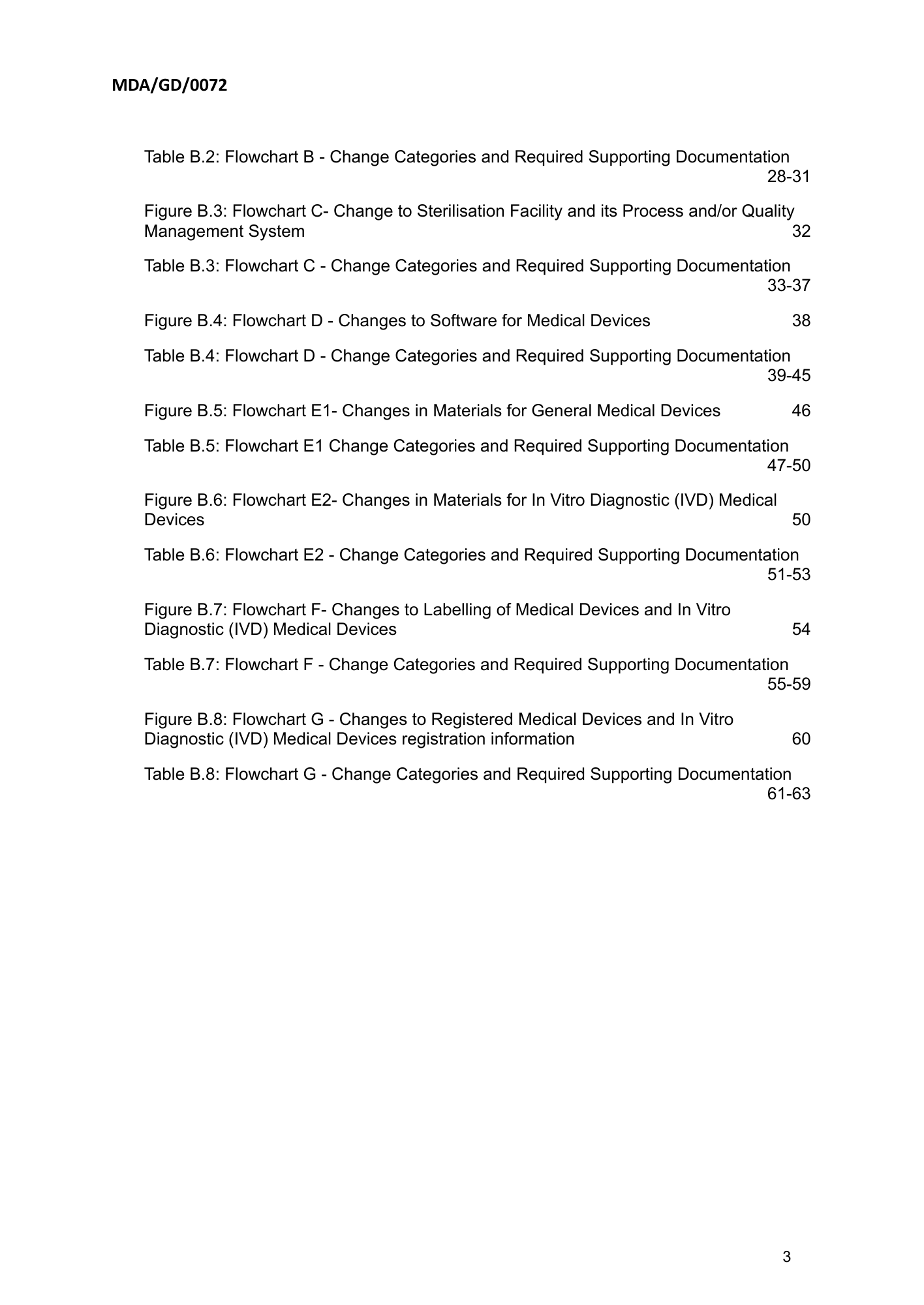 MDA/GD/0072, First Edition — original official PDF page3; original table columns and diagrams retained