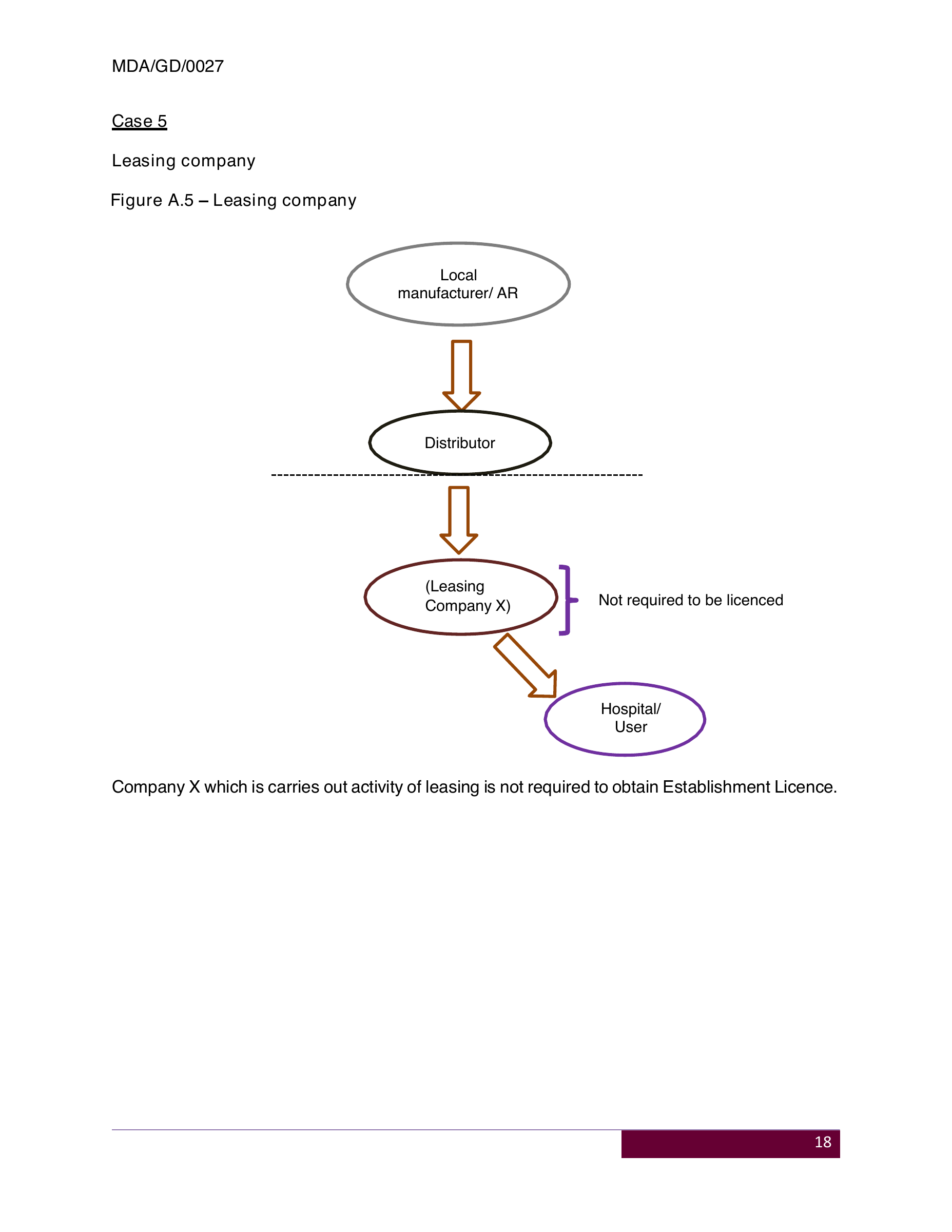 Original PDF page 21