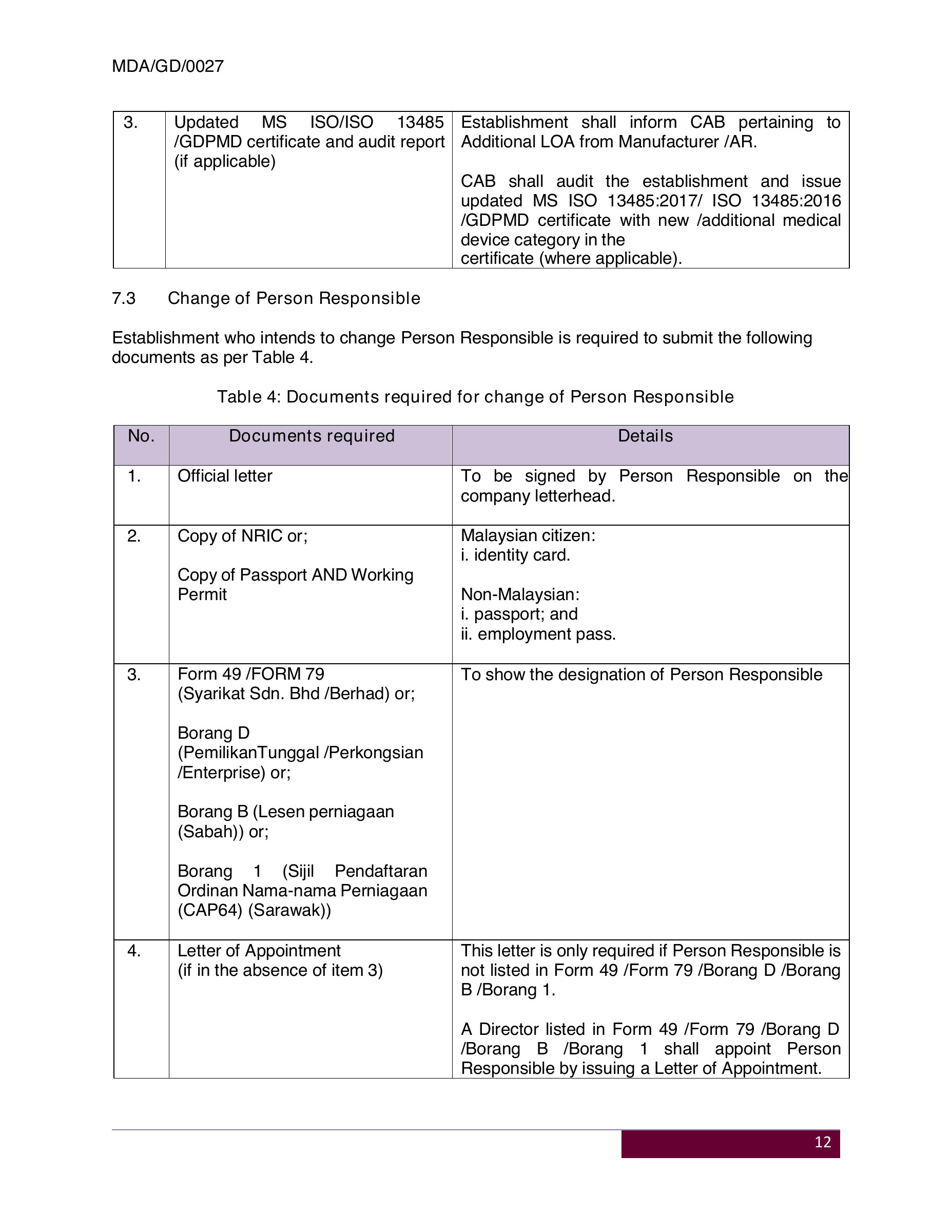 Original PDF page 15