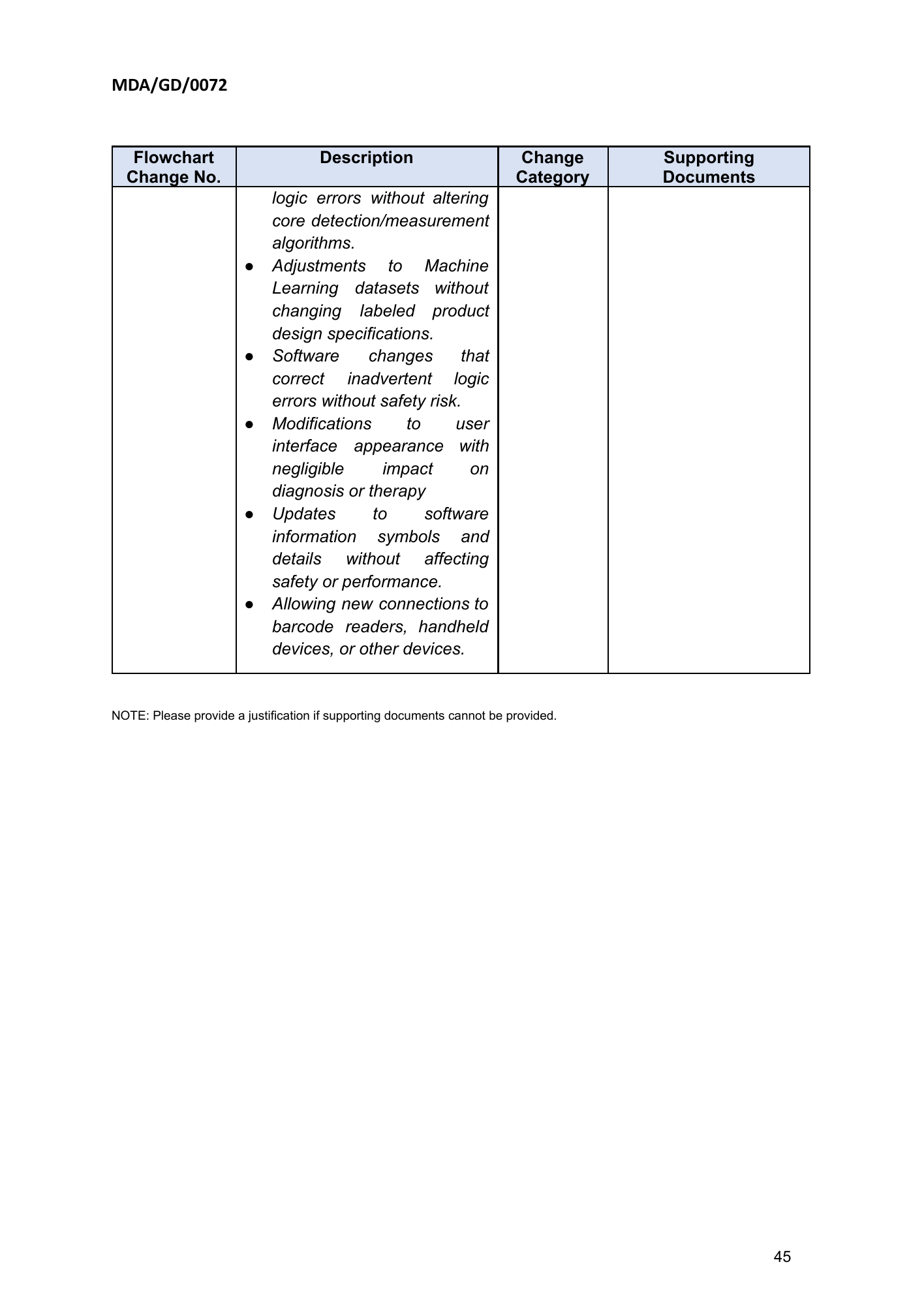 MDA/GD/0072, First Edition — original official PDF page45; original table columns and diagrams retained