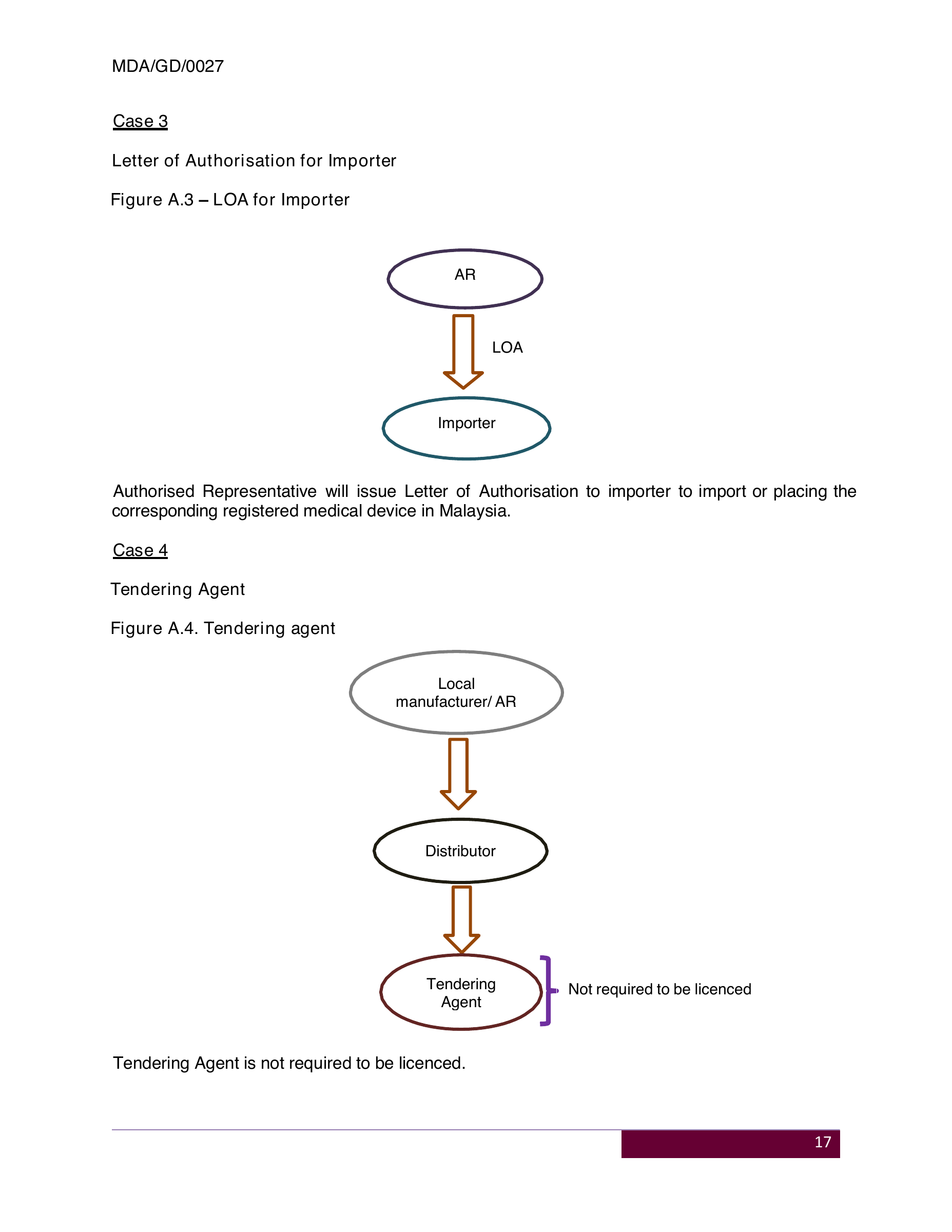 Original PDF page 20