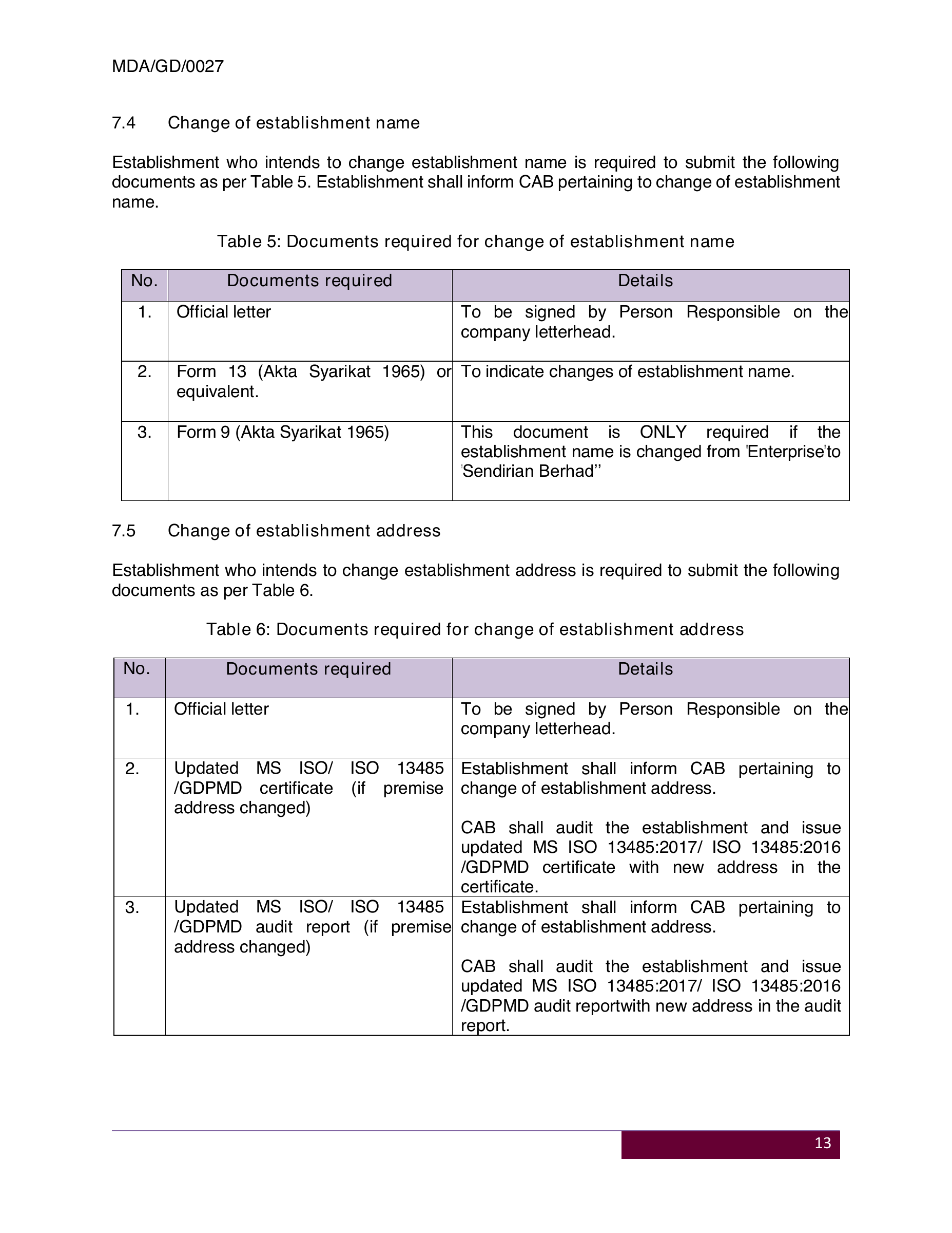 Original PDF page 16