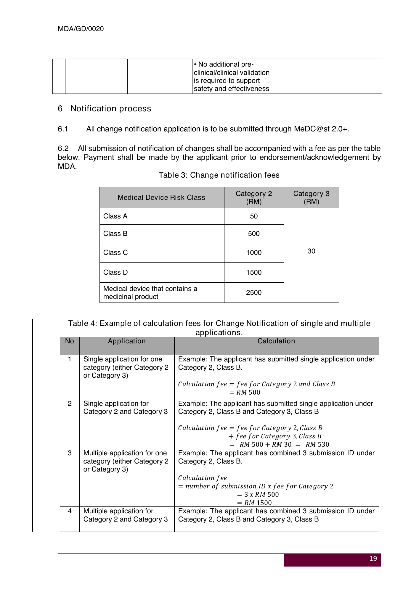 MDA/GD/0020, Fourth Edition — original official PDF page22; original table columns and diagrams retained