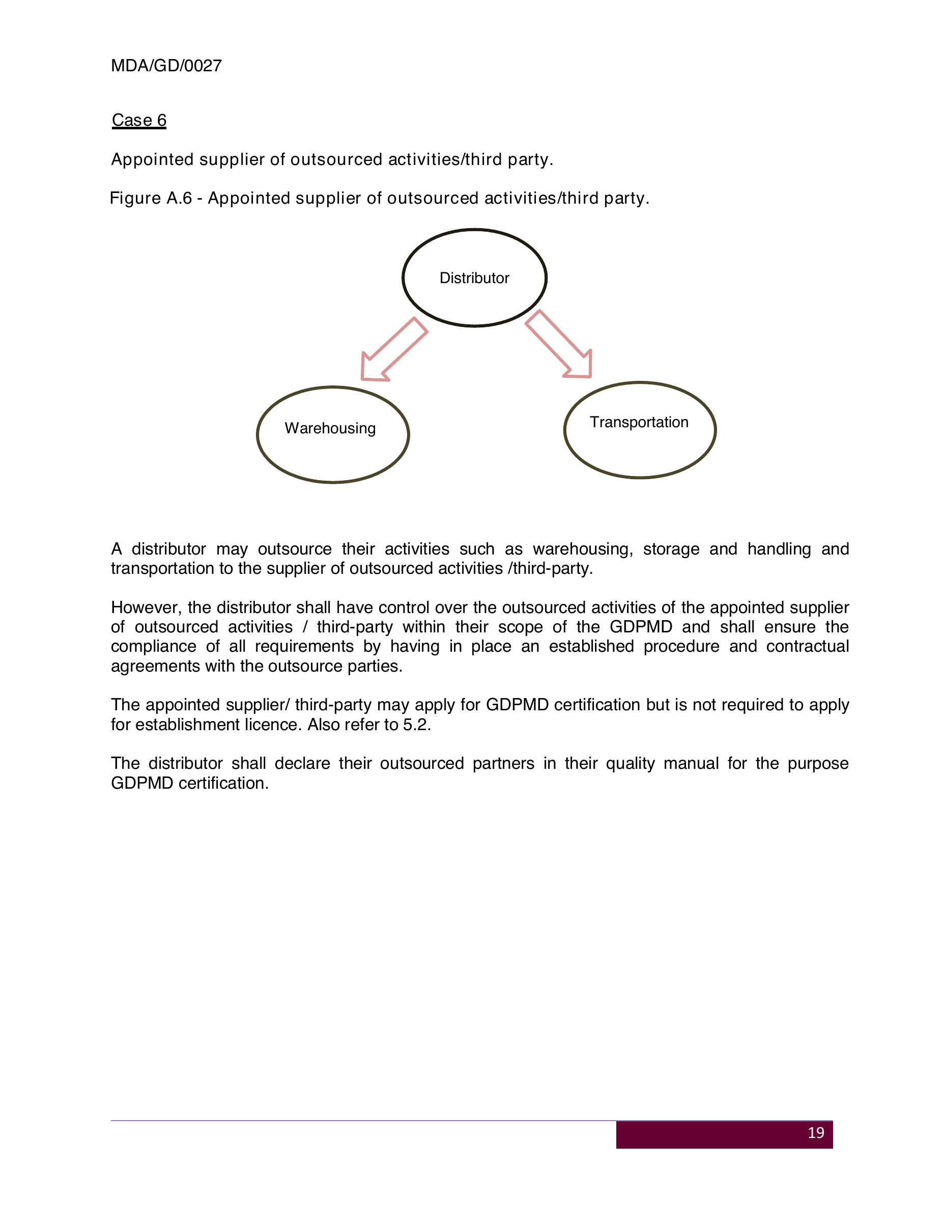 Original PDF page 22