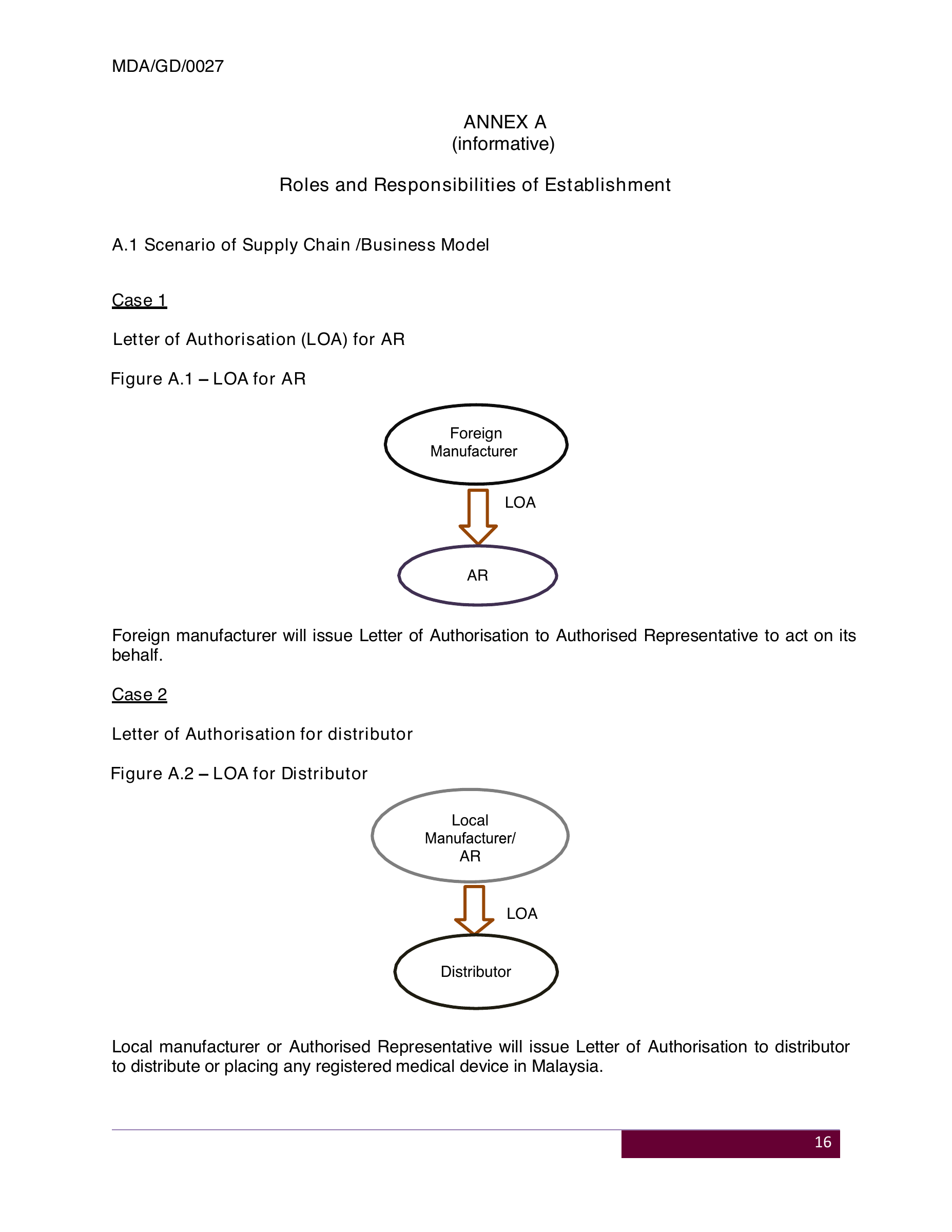 Original PDF page 19