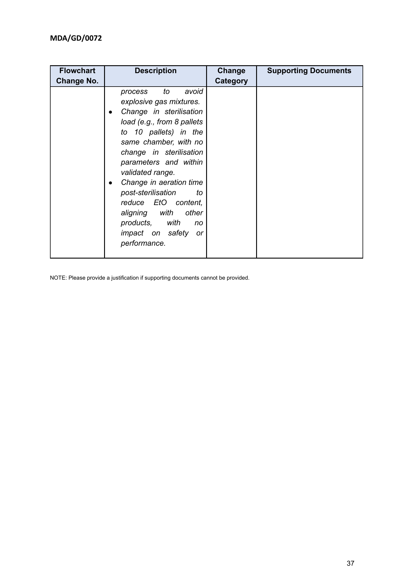 MDA/GD/0072, First Edition — original official PDF page37; original table columns and diagrams retained