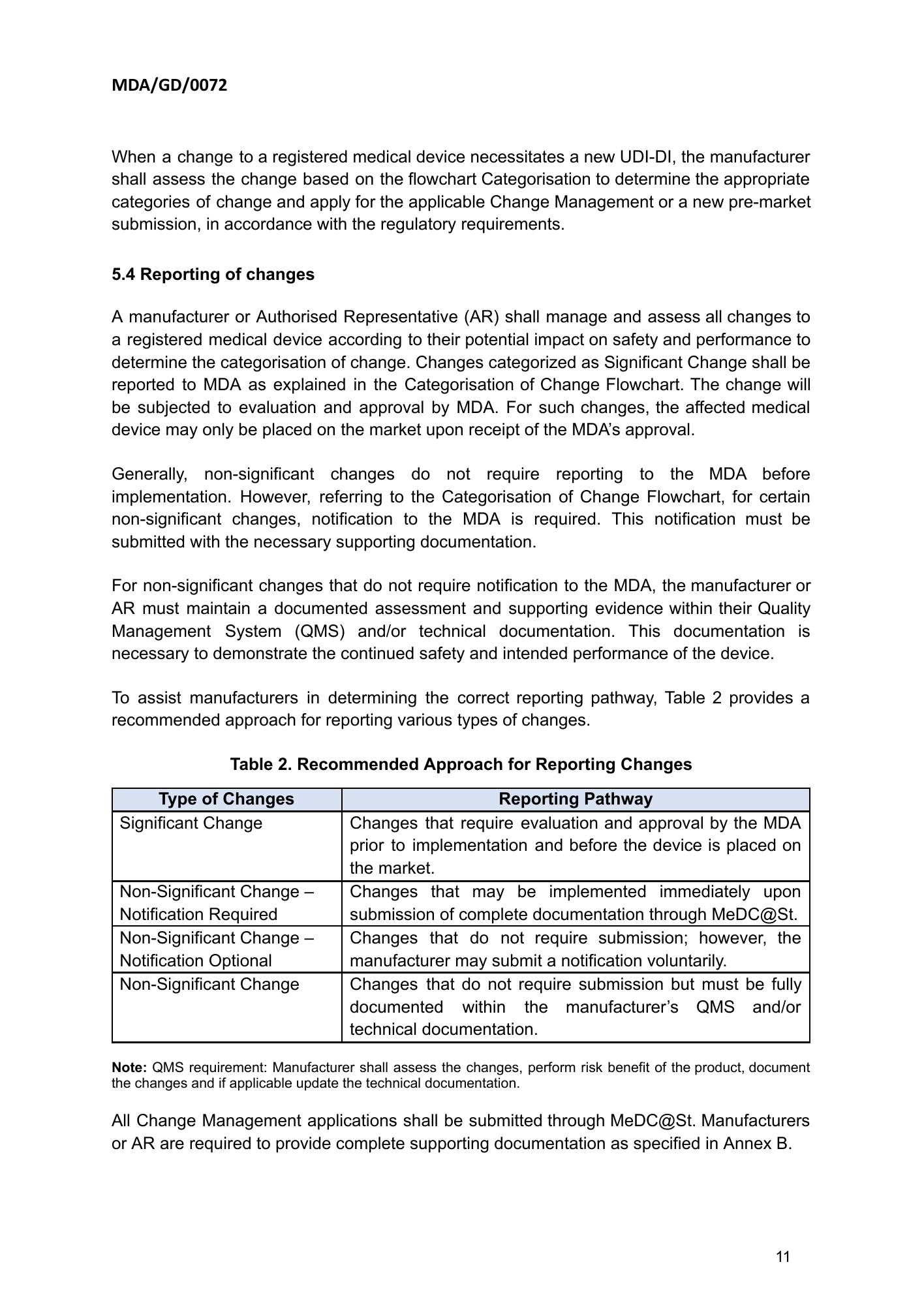 MDA/GD/0072, First Edition — original official PDF page11; original table columns and diagrams retained