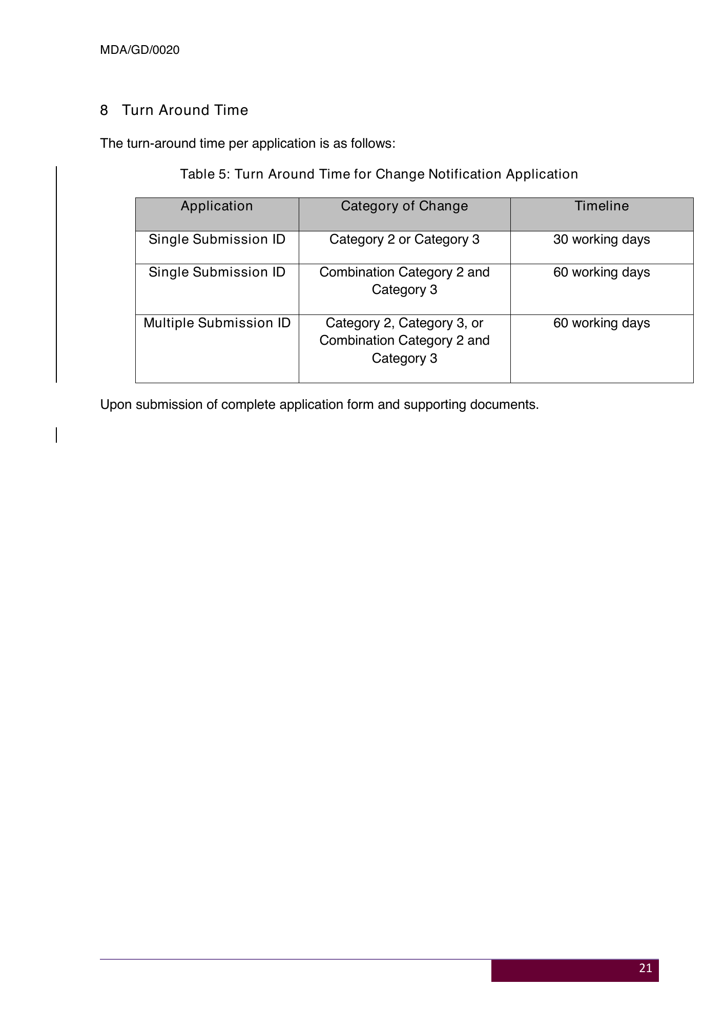 MDA/GD/0020, Fourth Edition — original official PDF page24; original table columns and diagrams retained