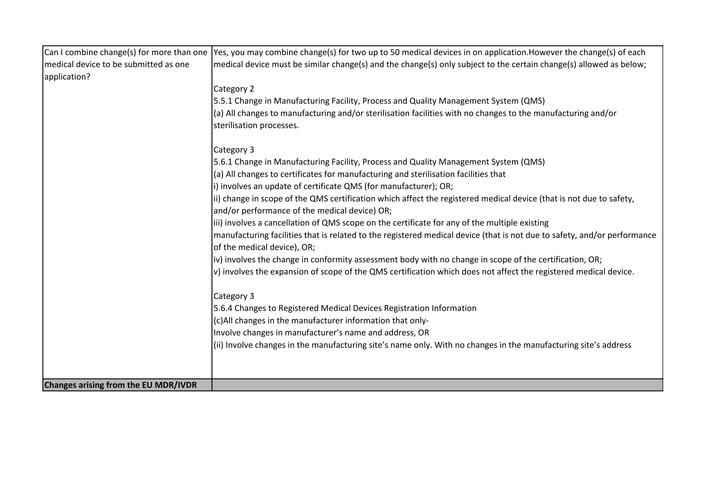 MDA Change Notification FAQ — original official PDF page 2; complete source layout retained