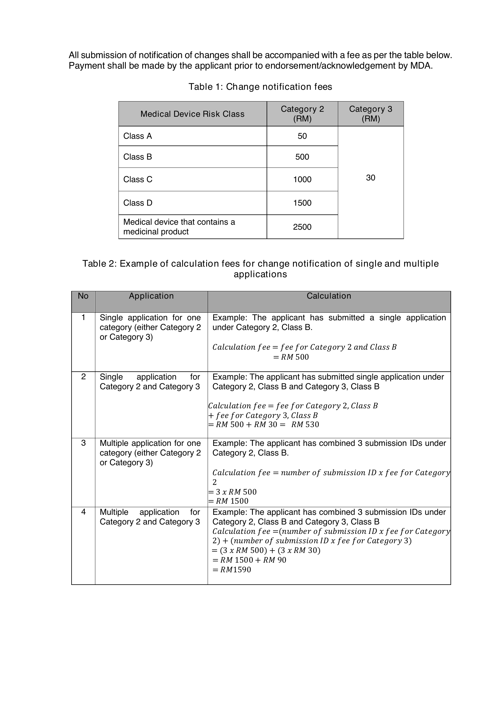MDA Change Notification fees — Tables 1 and 2 — original official PDF page 1; complete source layout retained
