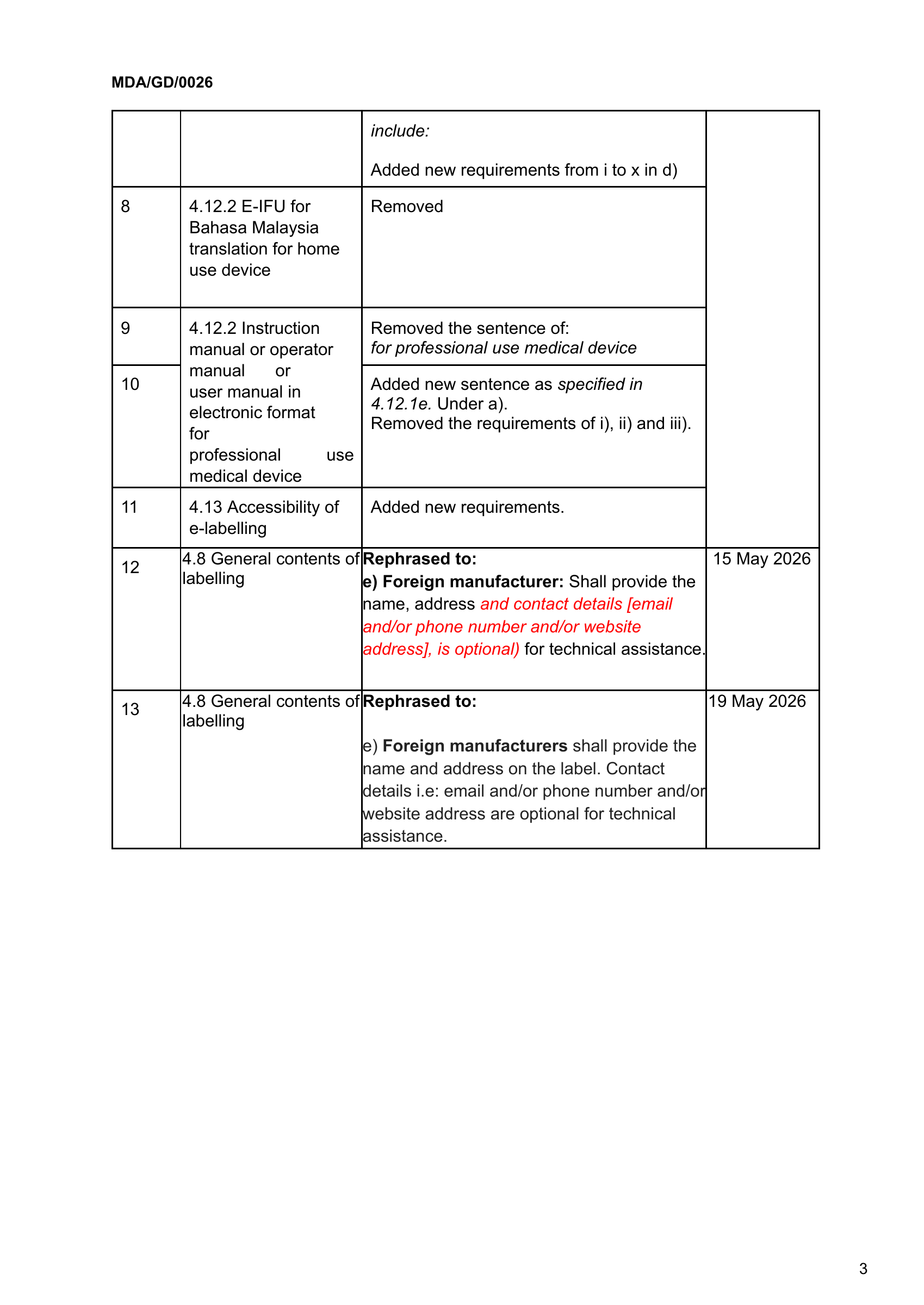 Original PDF page 3