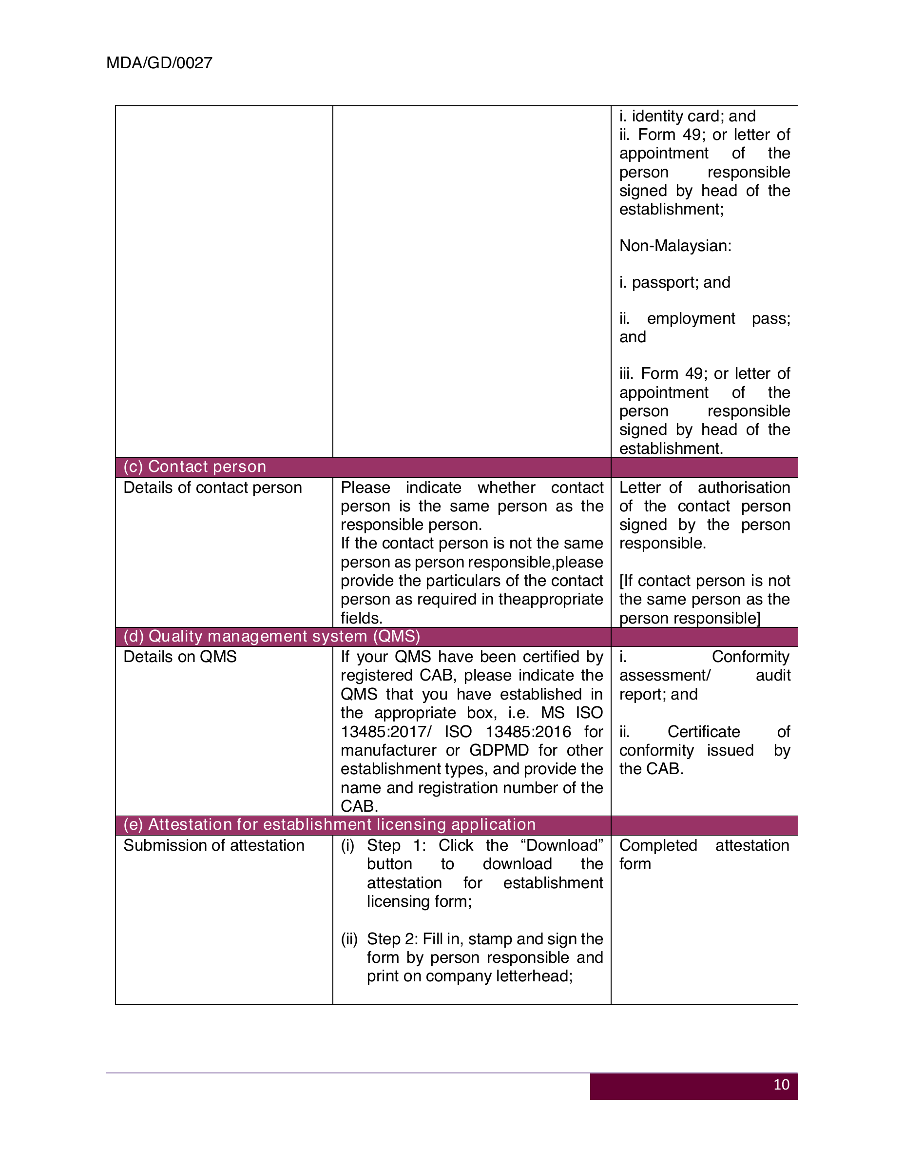 Original PDF page 13
