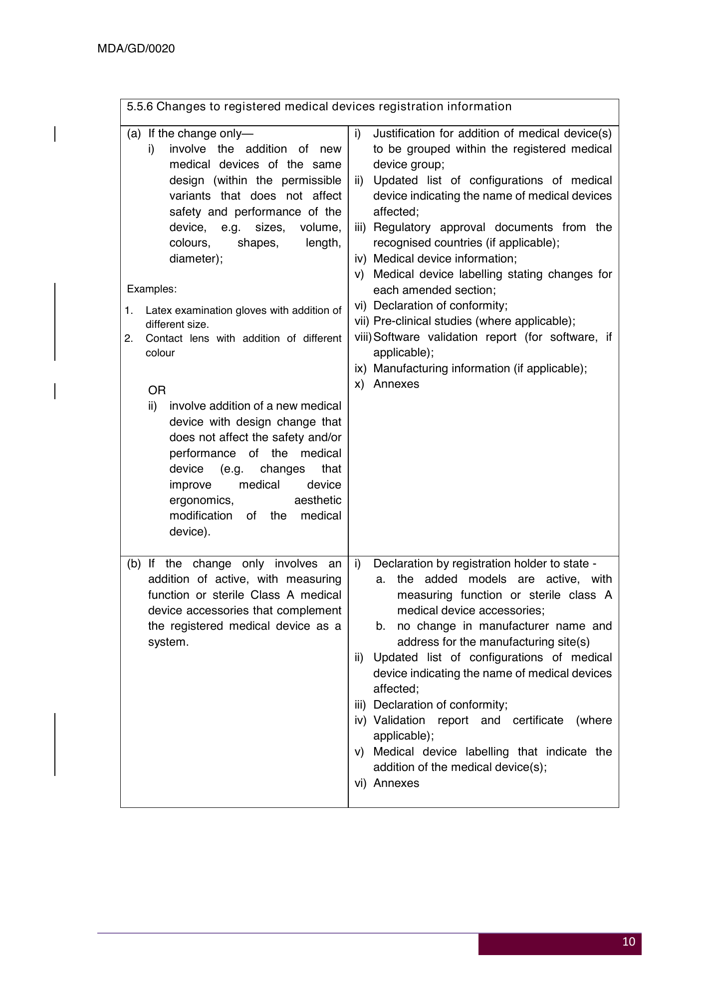 MDA/GD/0020, Fourth Edition — original official PDF page13; original table columns and diagrams retained