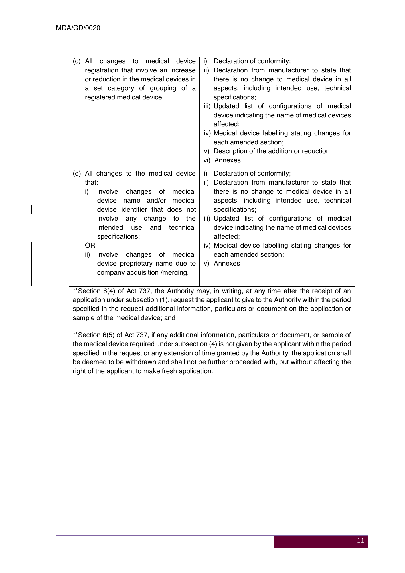 MDA/GD/0020, Fourth Edition — original official PDF page14; original table columns and diagrams retained