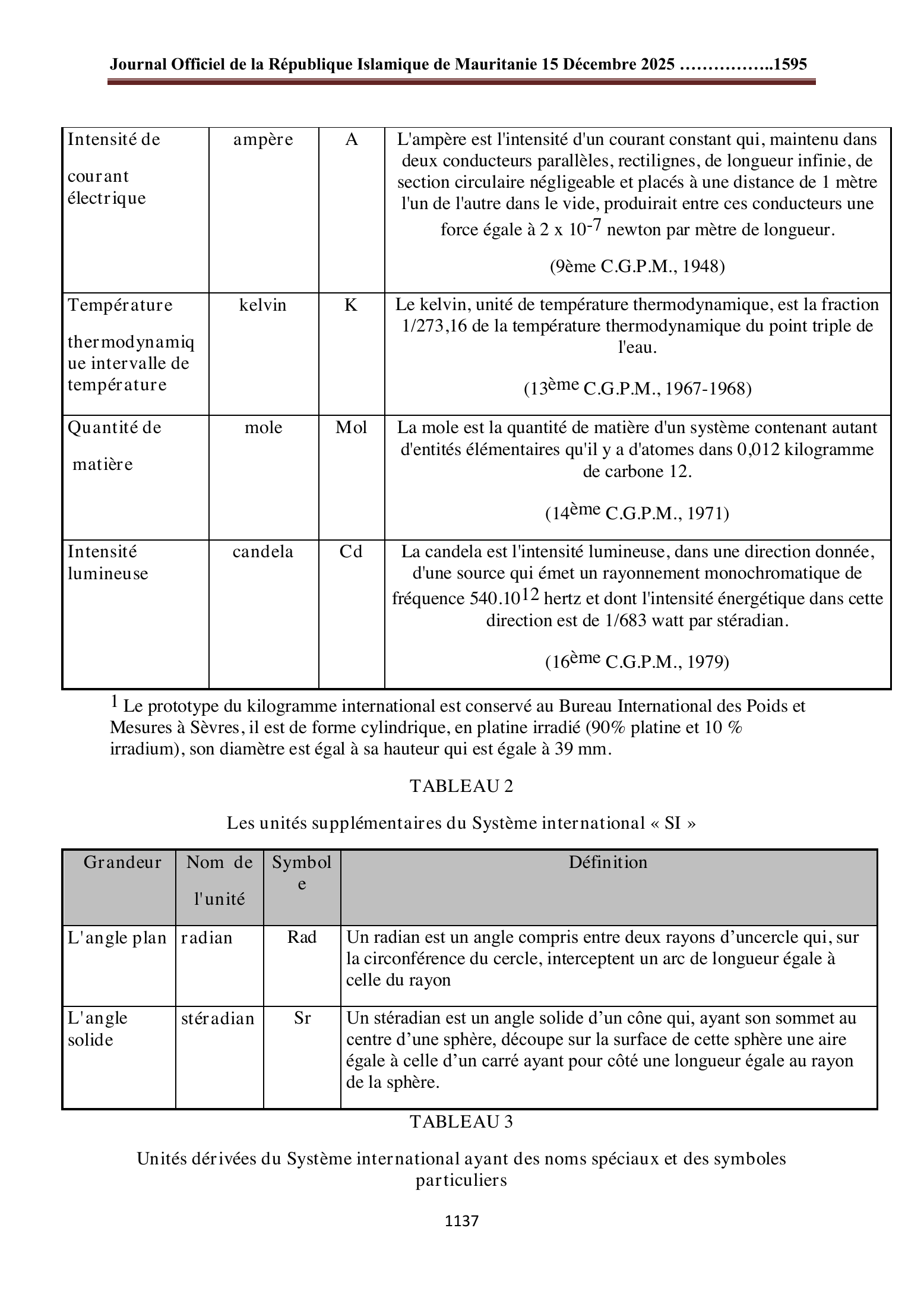Original PDF page 39 — retained source fields, tables and layout.