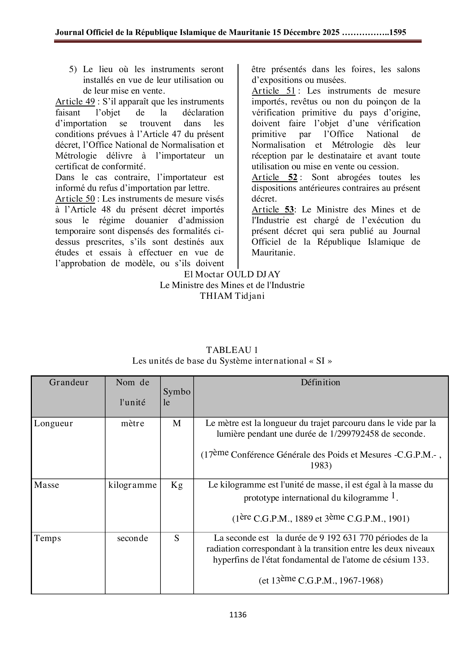 Original PDF page 38 — retained source fields, tables and layout.