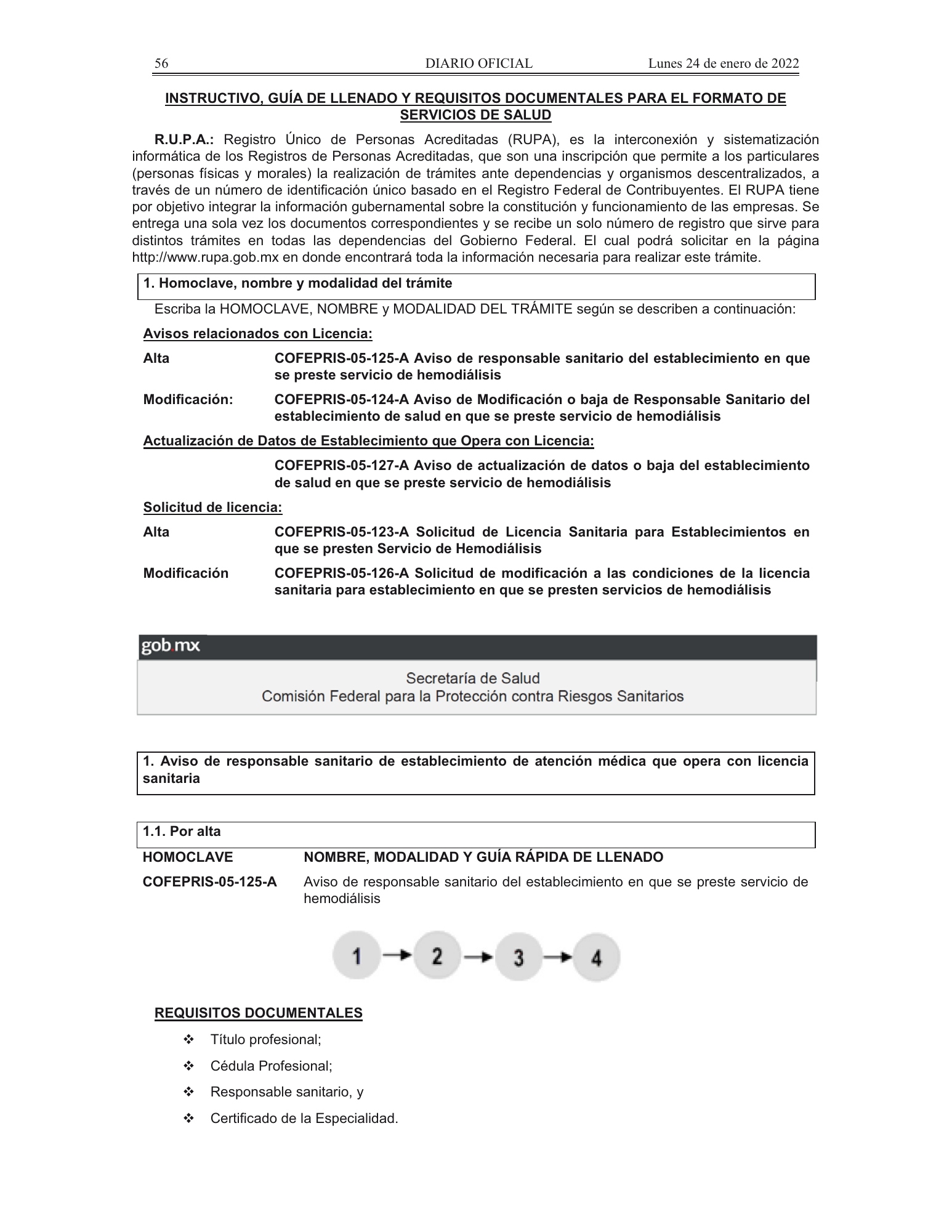 COFEPRIS procedures/forms amendment, DOF 24 January 2022 — original physical PDF page 21; complete page image is authoritative.