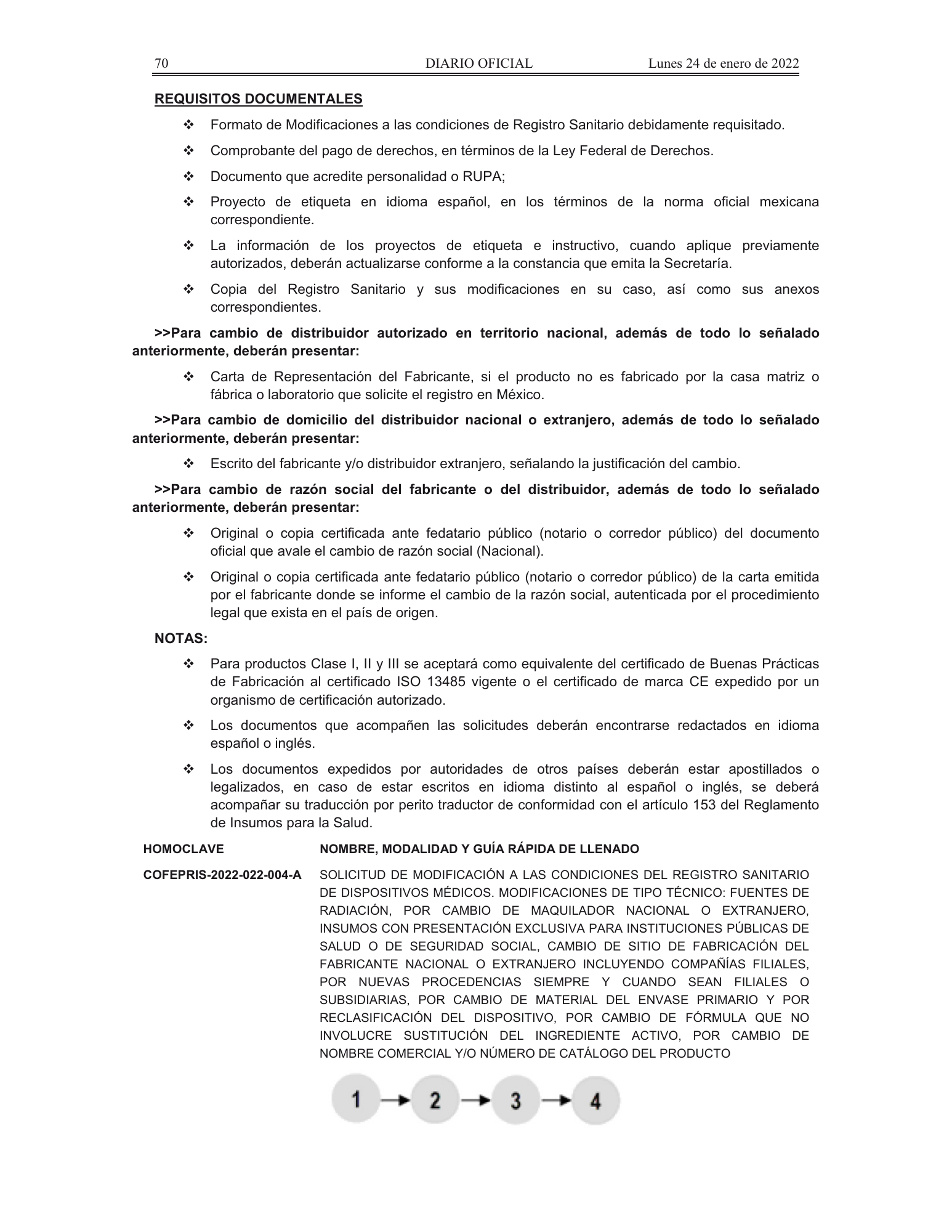 COFEPRIS procedures/forms amendment, DOF 24 January 2022 — original physical PDF page 35; complete page image is authoritative.