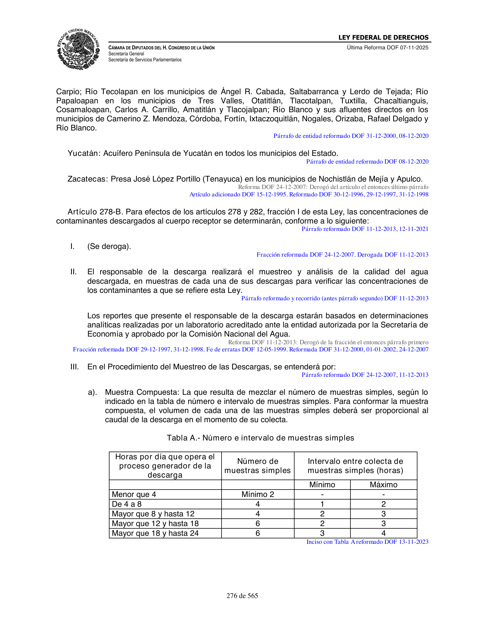 Ley Federal de Derechos — official Chamber compilation — original physical page 276 of 565; complete original page image governs, native search text may be incomplete.