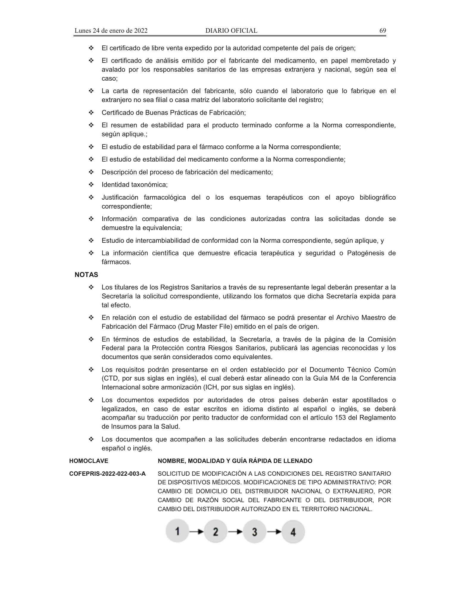 COFEPRIS procedures/forms amendment, DOF 24 January 2022 — original physical PDF page 34; complete page image is authoritative.