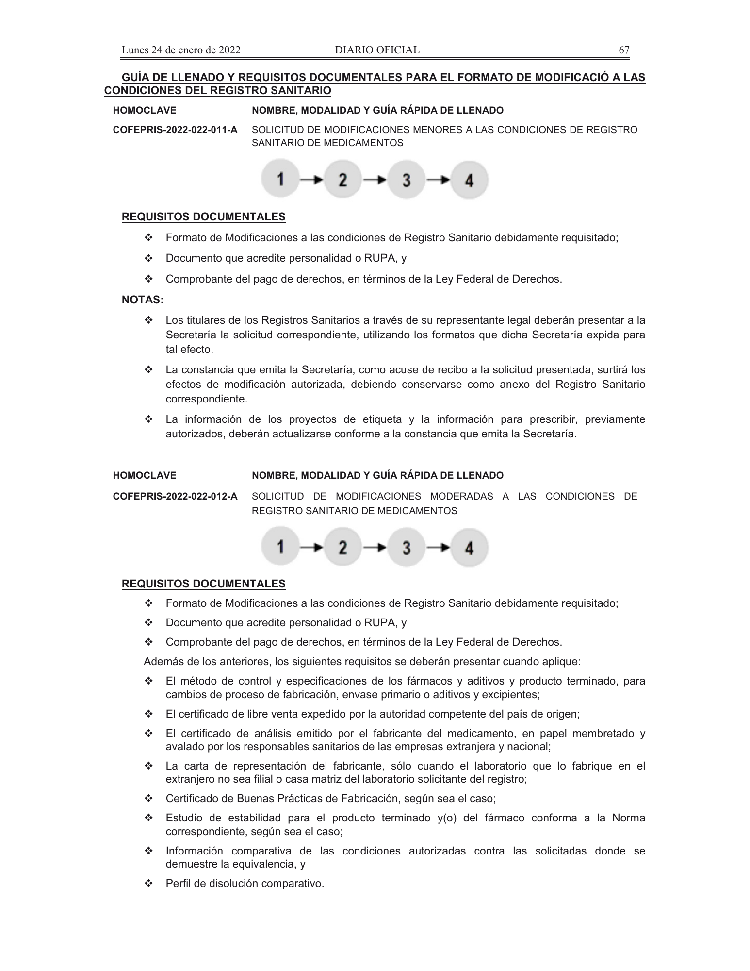 COFEPRIS procedures/forms amendment, DOF 24 January 2022 — original physical PDF page 32; complete page image is authoritative.