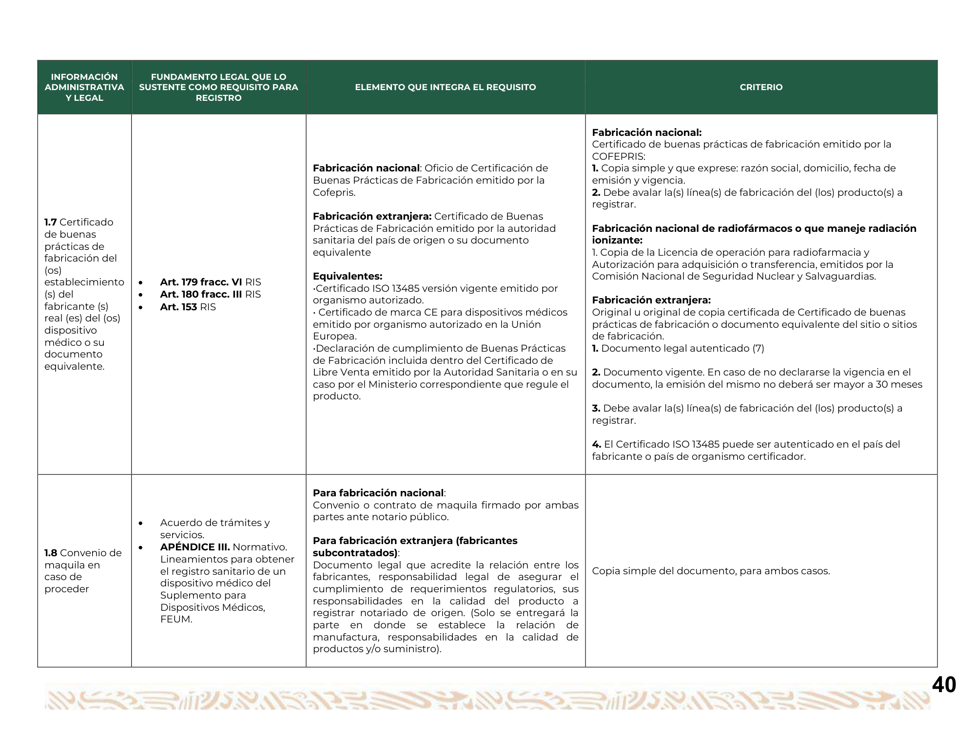 Guía para la obtención del registro sanitario de dispositivos médicos Clase I, II y III — original physical PDF page 41; full original layout and figures retained.