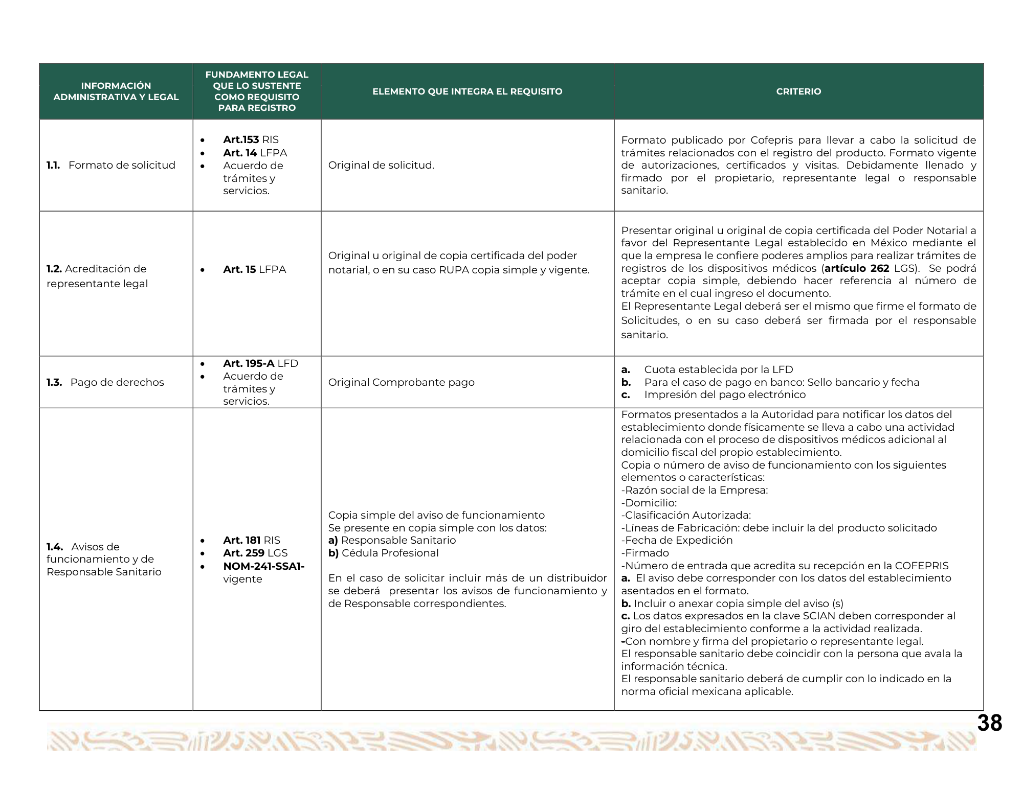 Guía para la obtención del registro sanitario de dispositivos médicos Clase I, II y III — original physical PDF page 39; full original layout and figures retained.