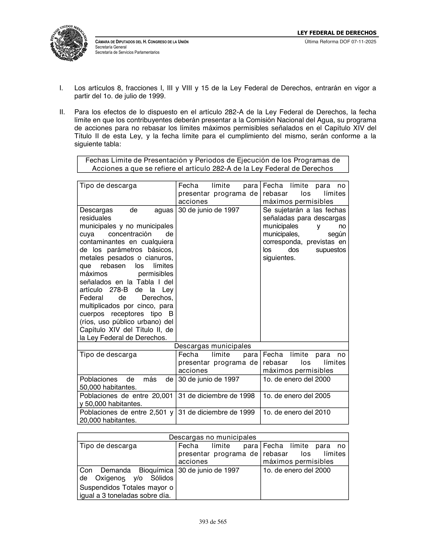 Ley Federal de Derechos — official Chamber compilation — original physical page 393 of 565; complete original page image governs, native search text may be incomplete.