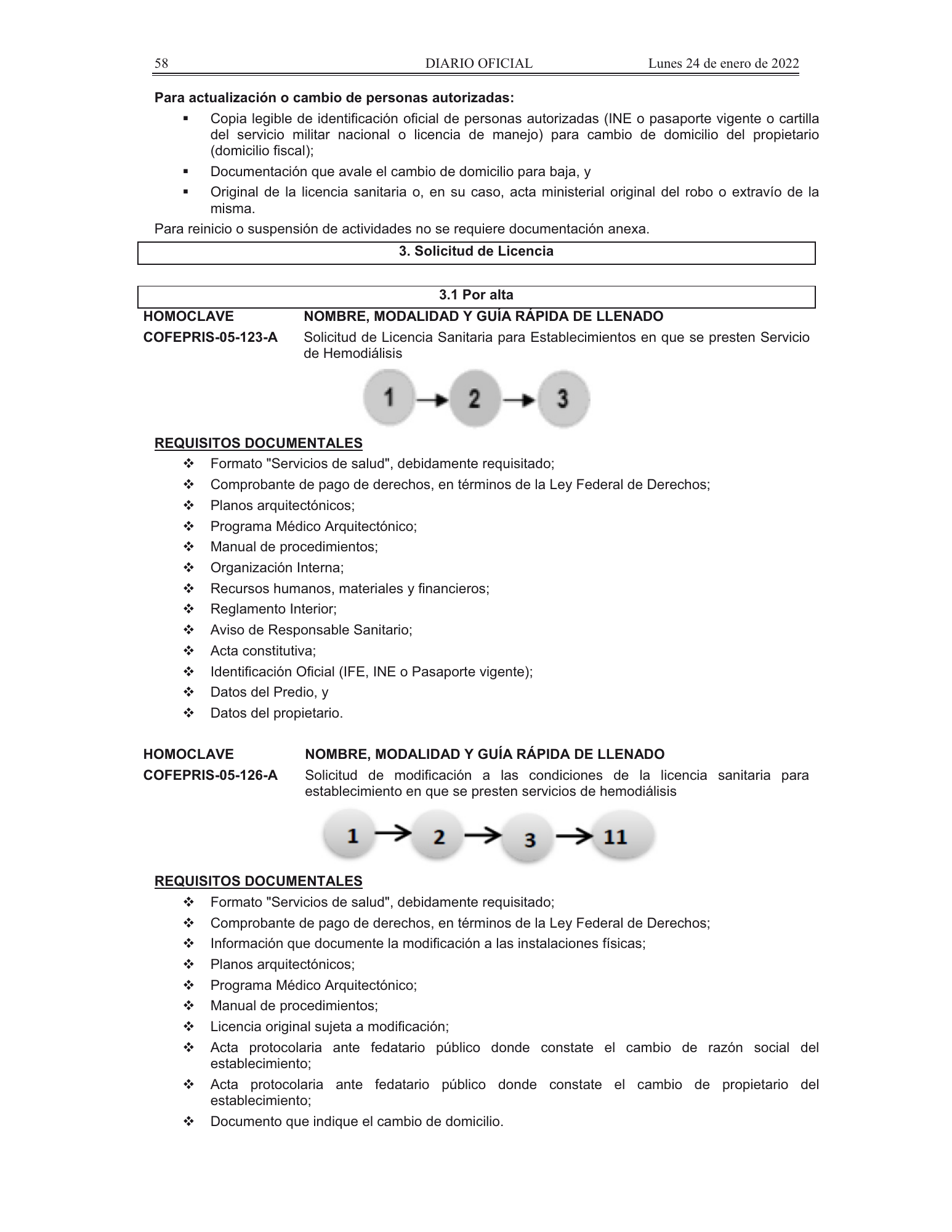 COFEPRIS procedures/forms amendment, DOF 24 January 2022 — original physical PDF page 23; complete page image is authoritative.